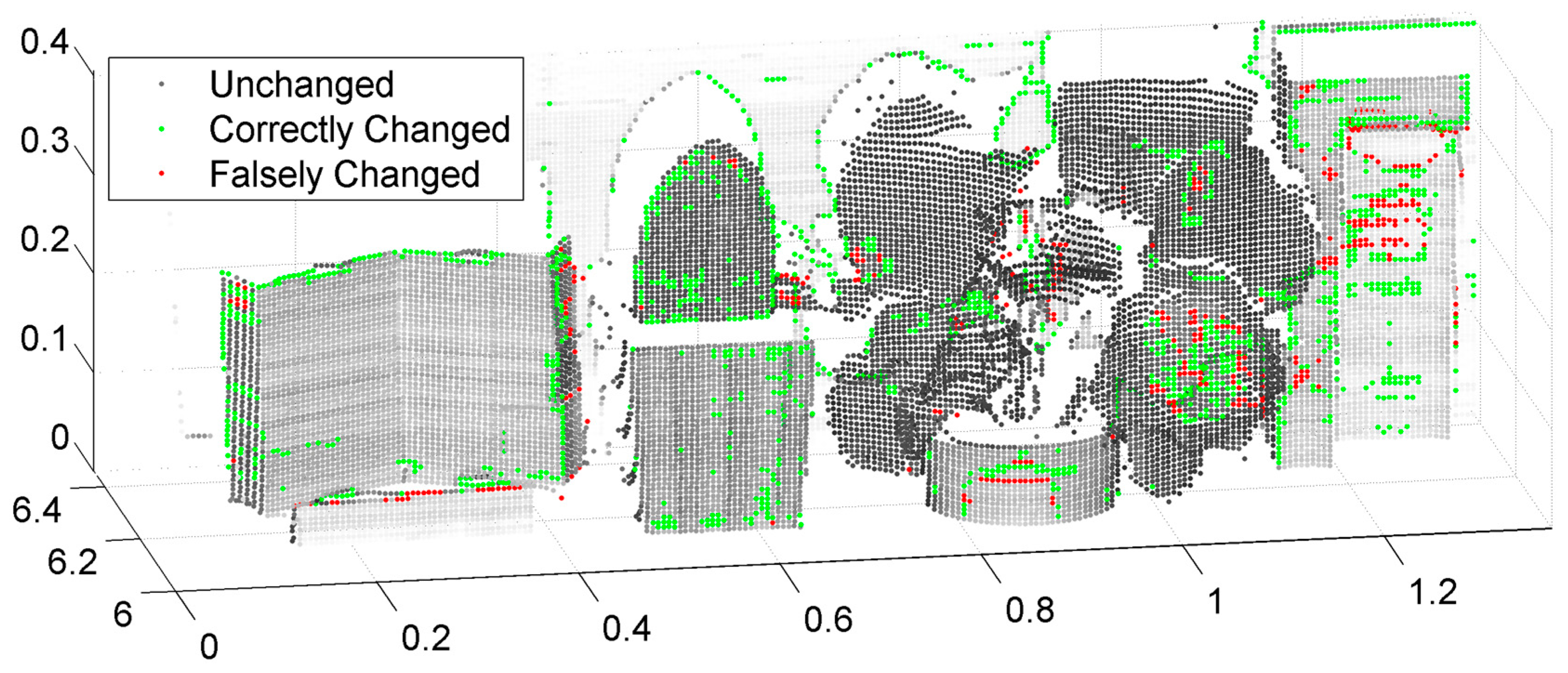 Remotesensing 09 00373 g010