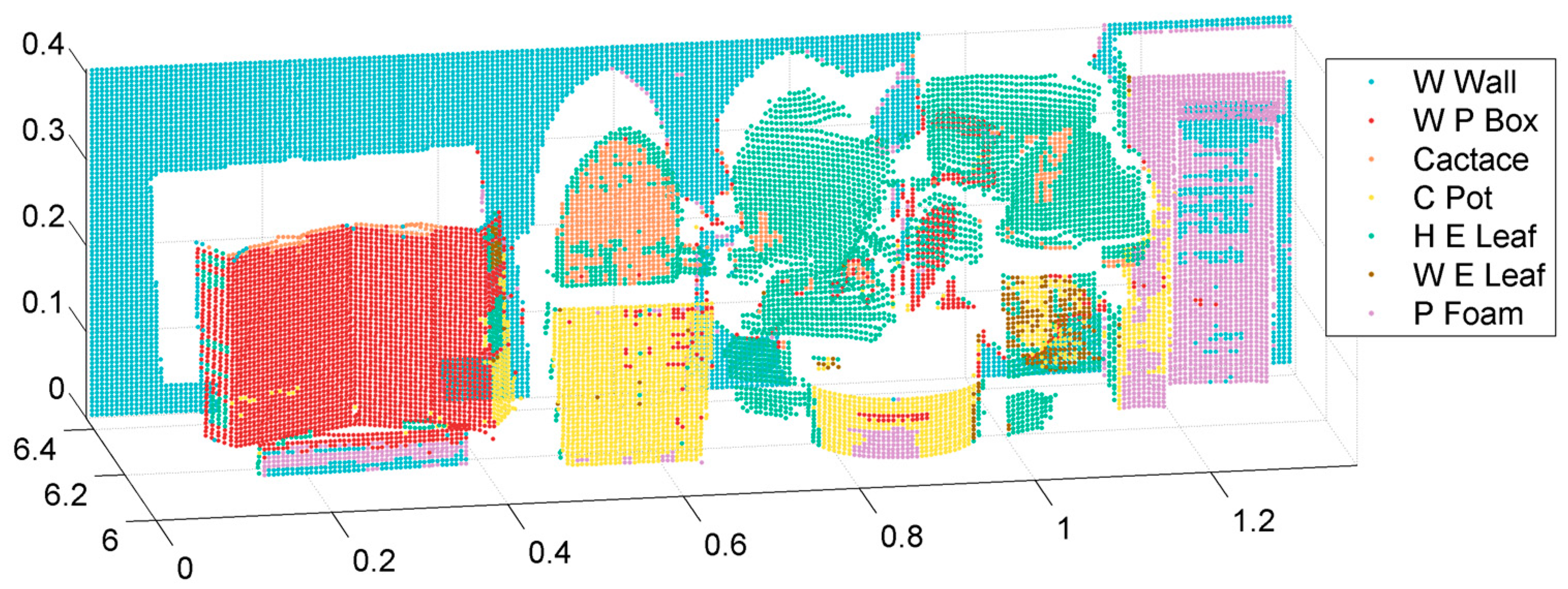 Remotesensing 09 00373 g011