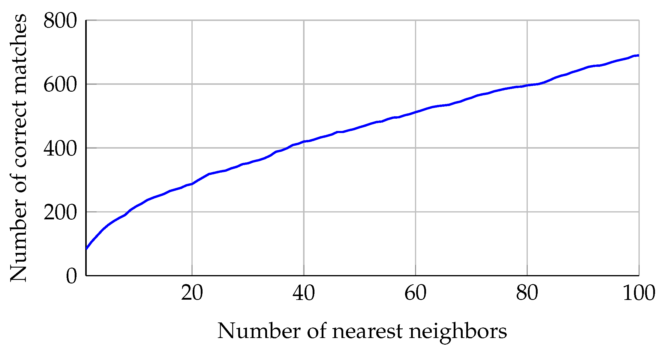 Remotesensing 09 00376 g004