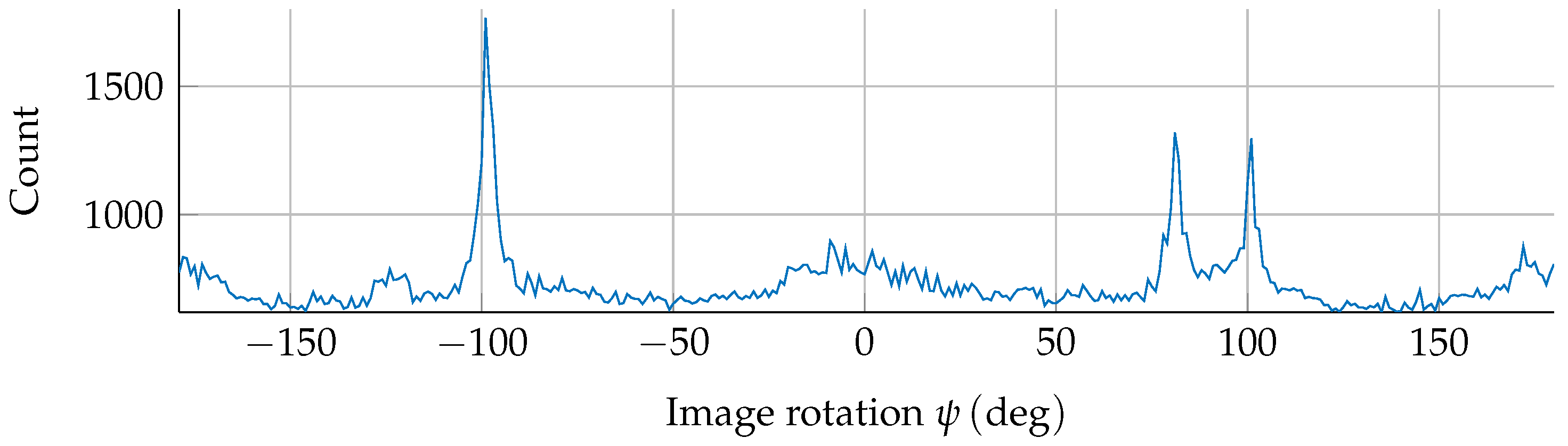 Remotesensing 09 00376 g008