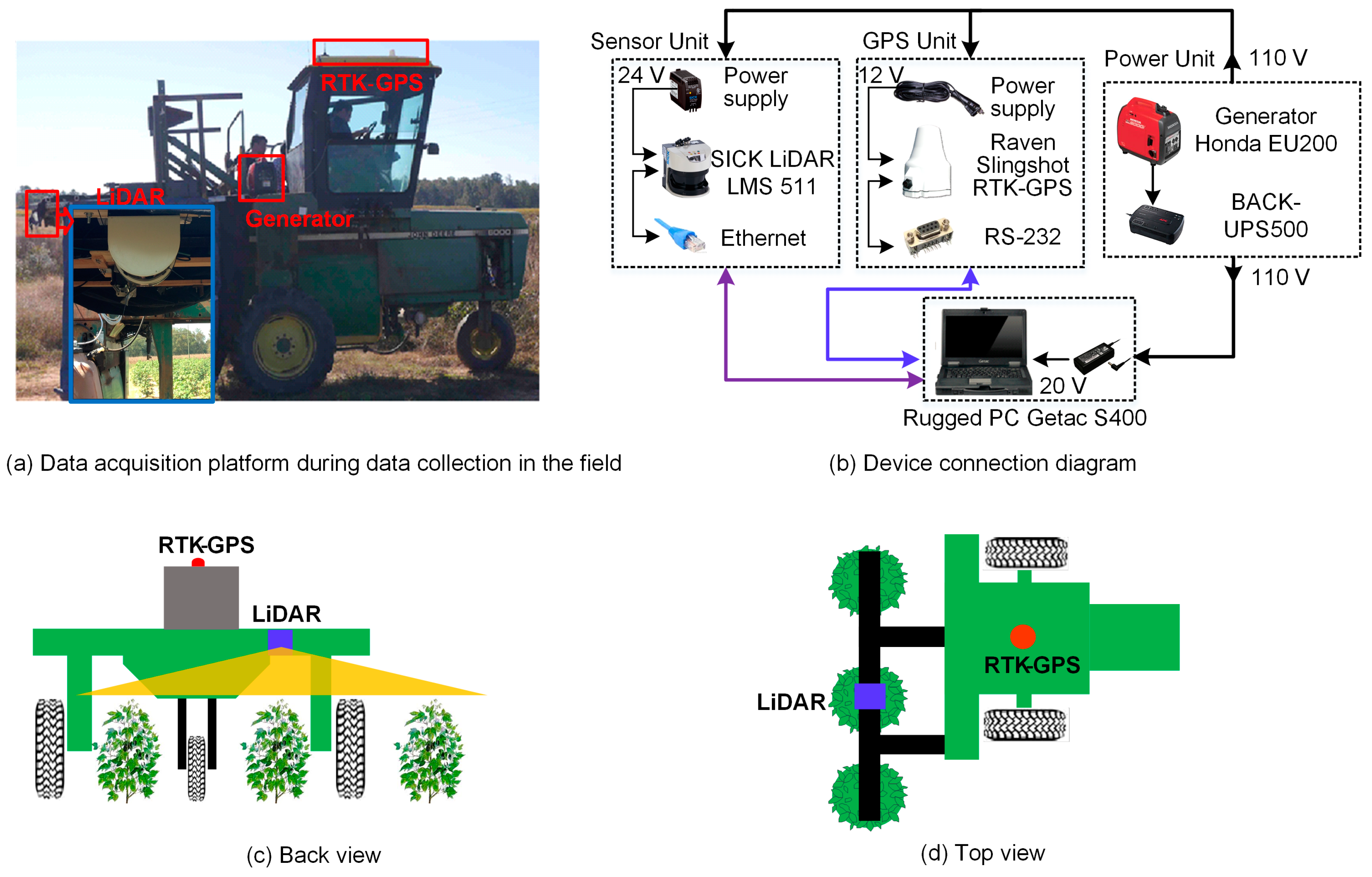 Remotesensing 09 00377 g001