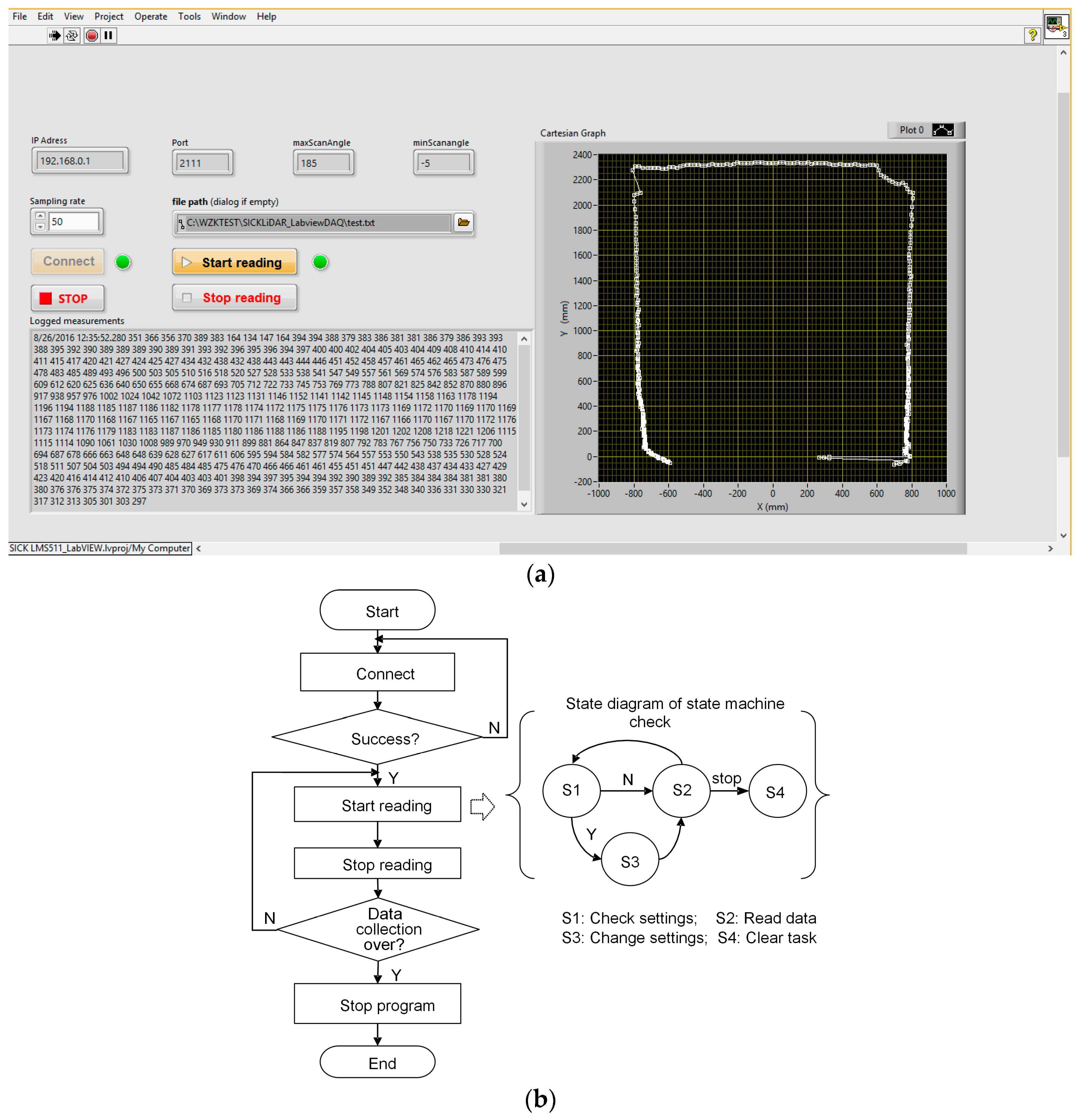 Remotesensing 09 00377 g002