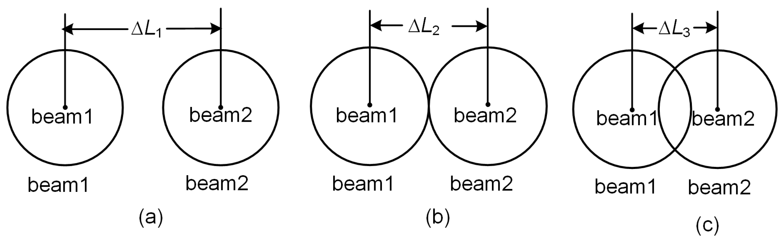 Remotesensing 09 00377 g005