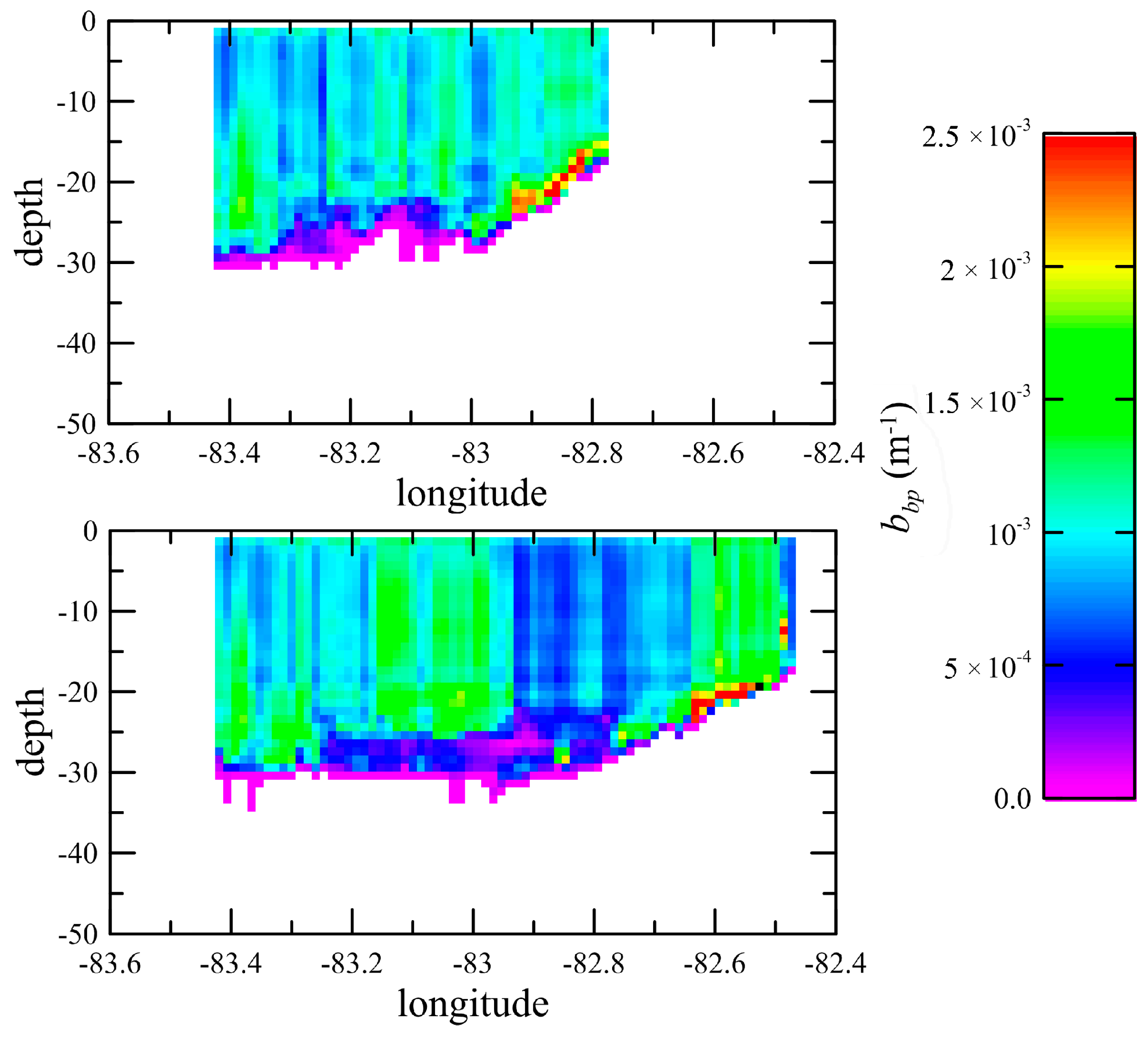Remotesensing 09 00379 g003