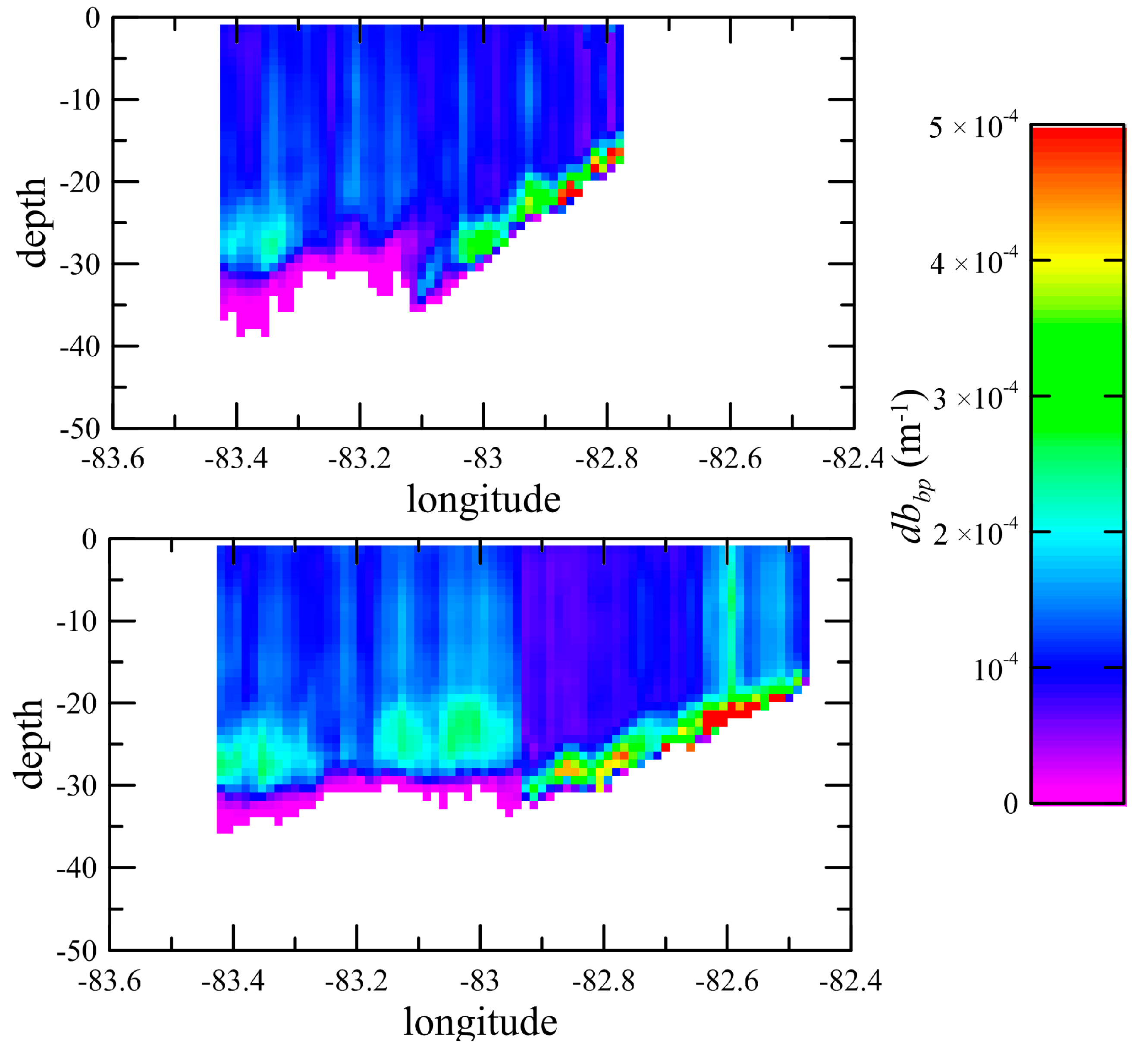 Remotesensing 09 00379 g006