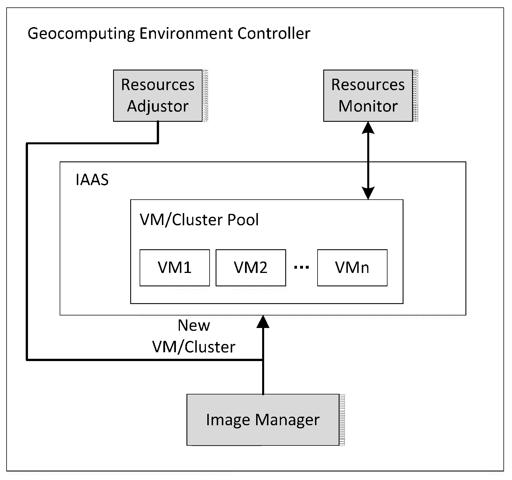 Remotesensing 09 00382 g002