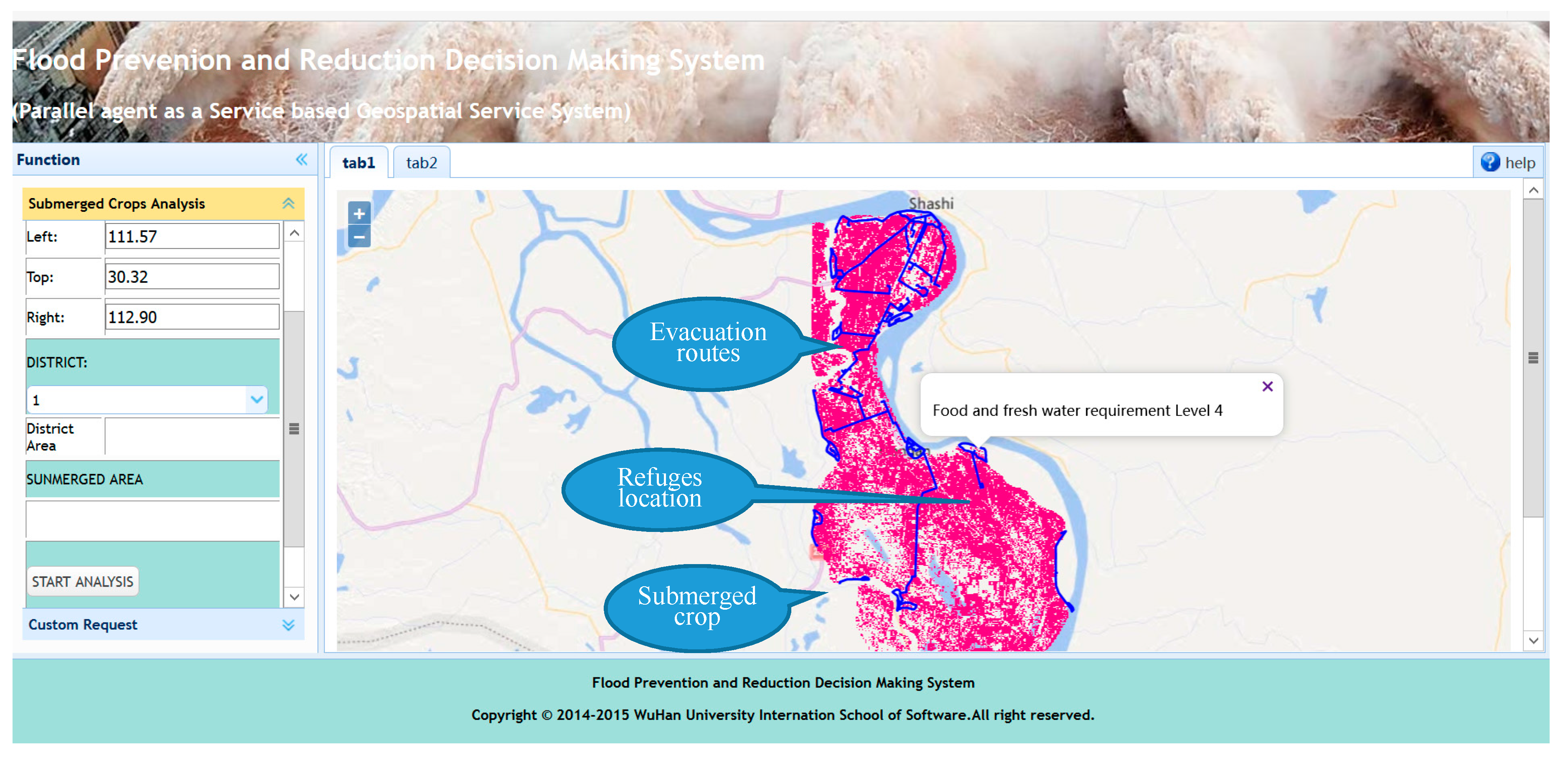 Remotesensing 09 00382 g007