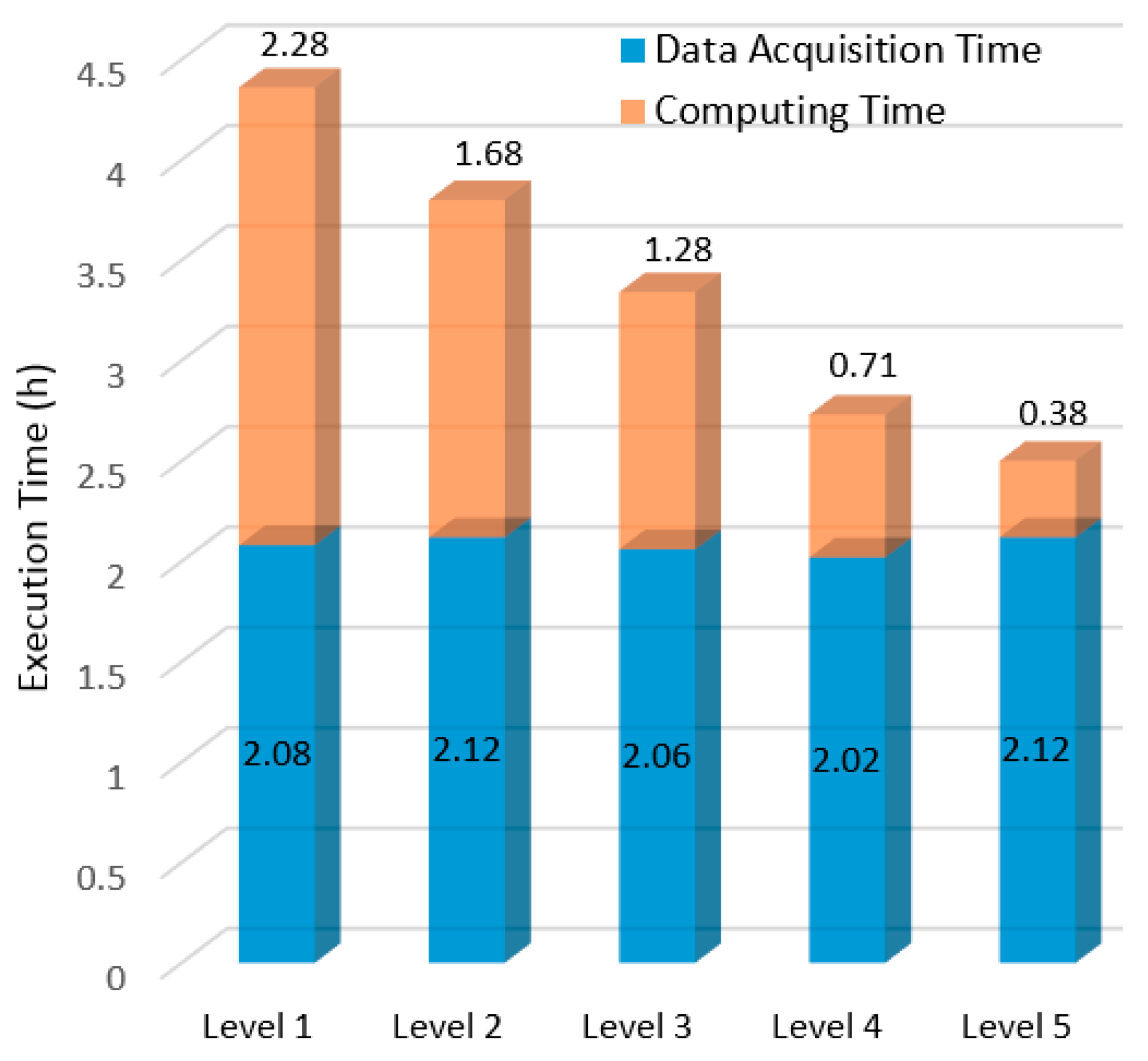 Remotesensing 09 00382 g009