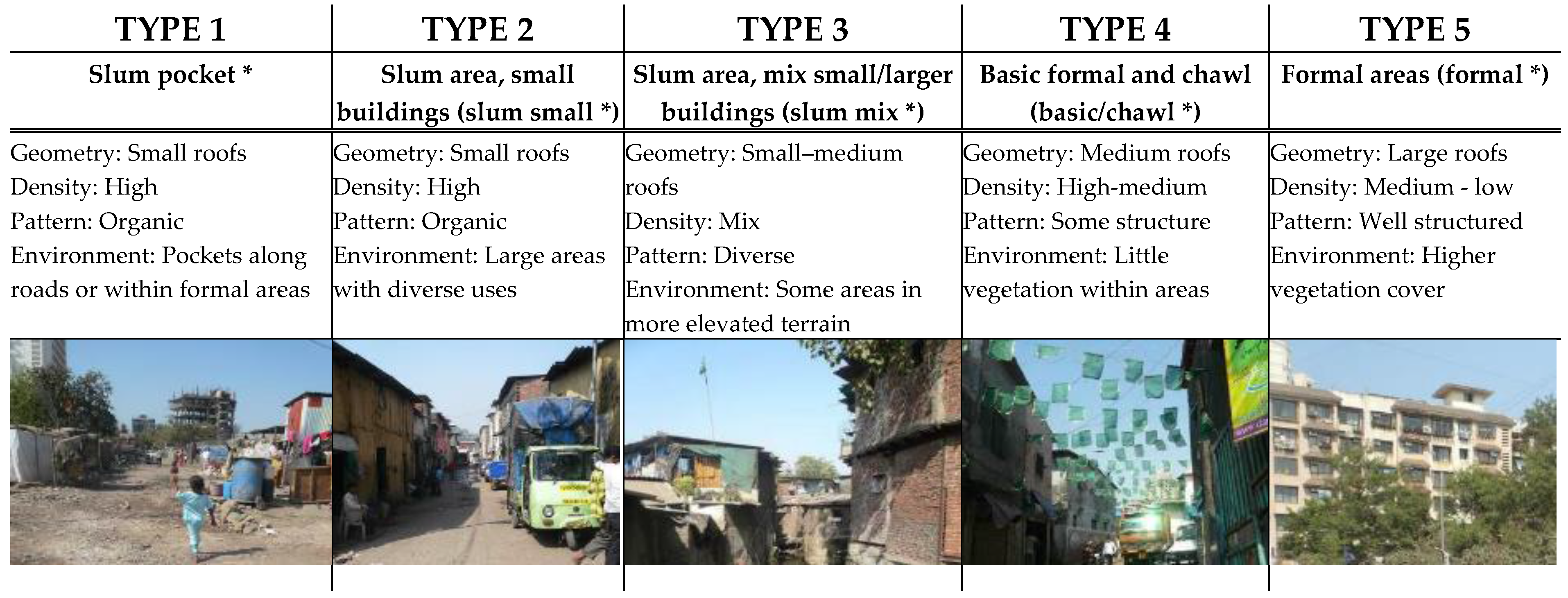 Remotesensing 09 00384 g002