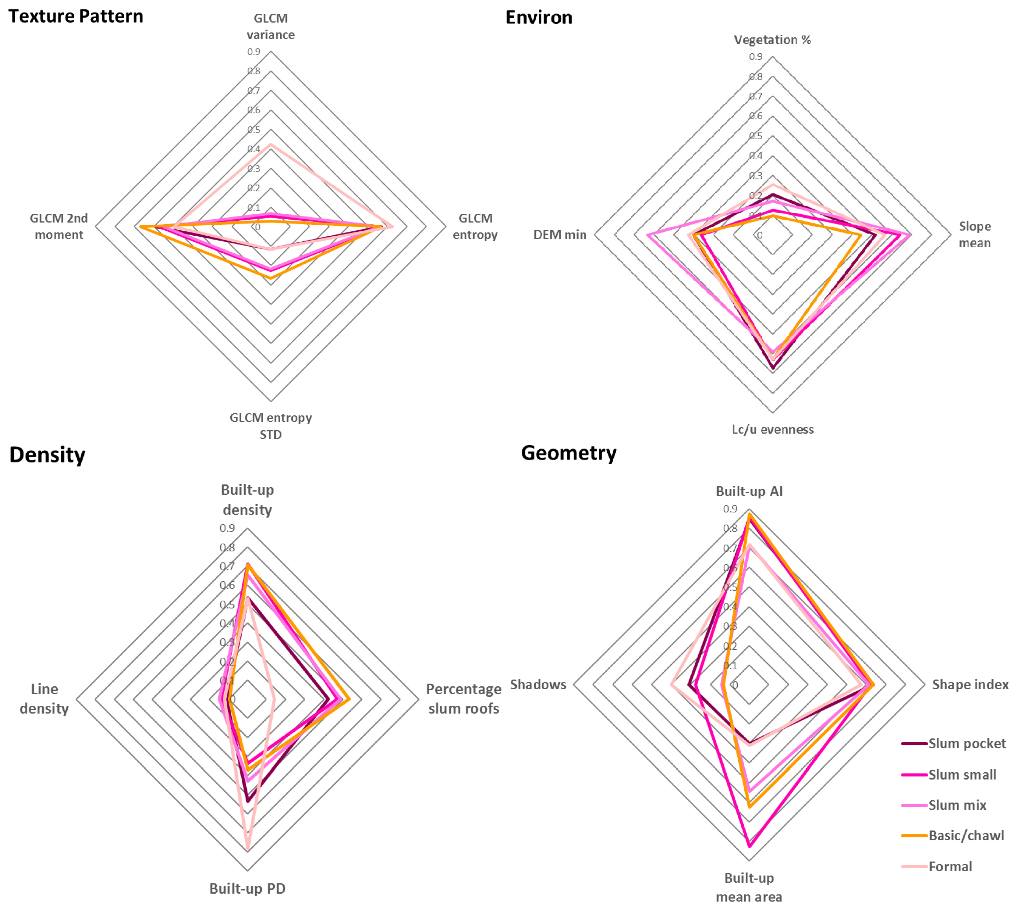 Remotesensing 09 00384 g008