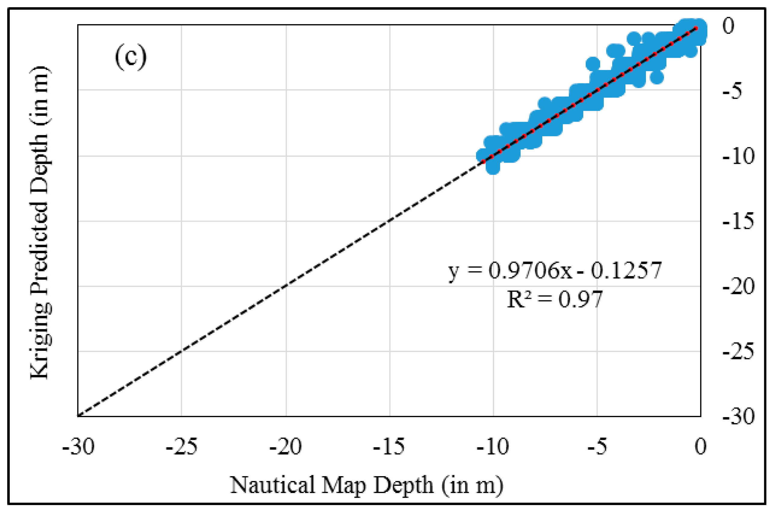 Remotesensing 09 00385 g009b