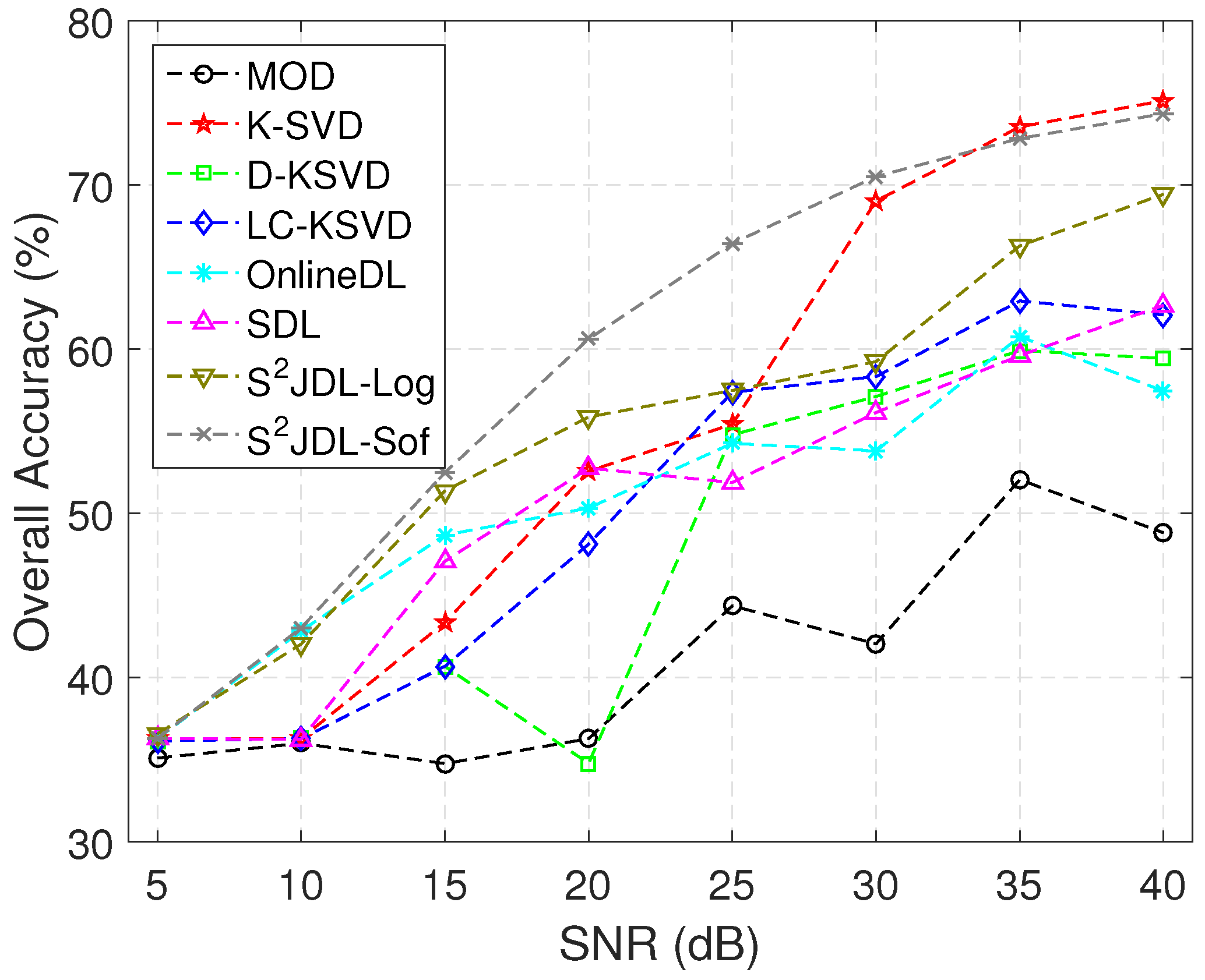 Remotesensing 09 00386 g006