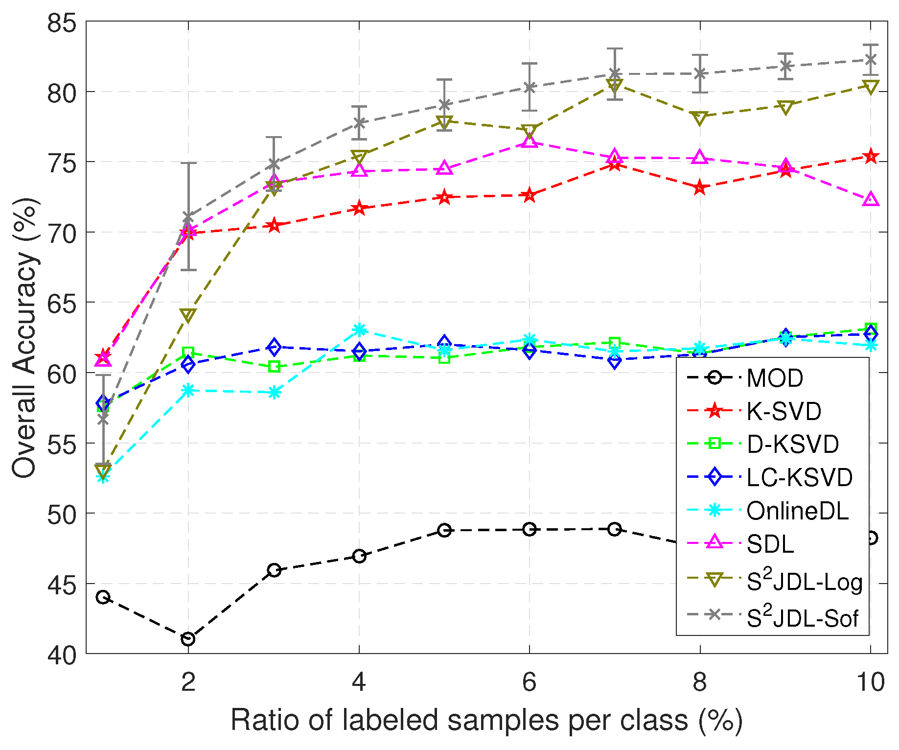 Remotesensing 09 00386 g008