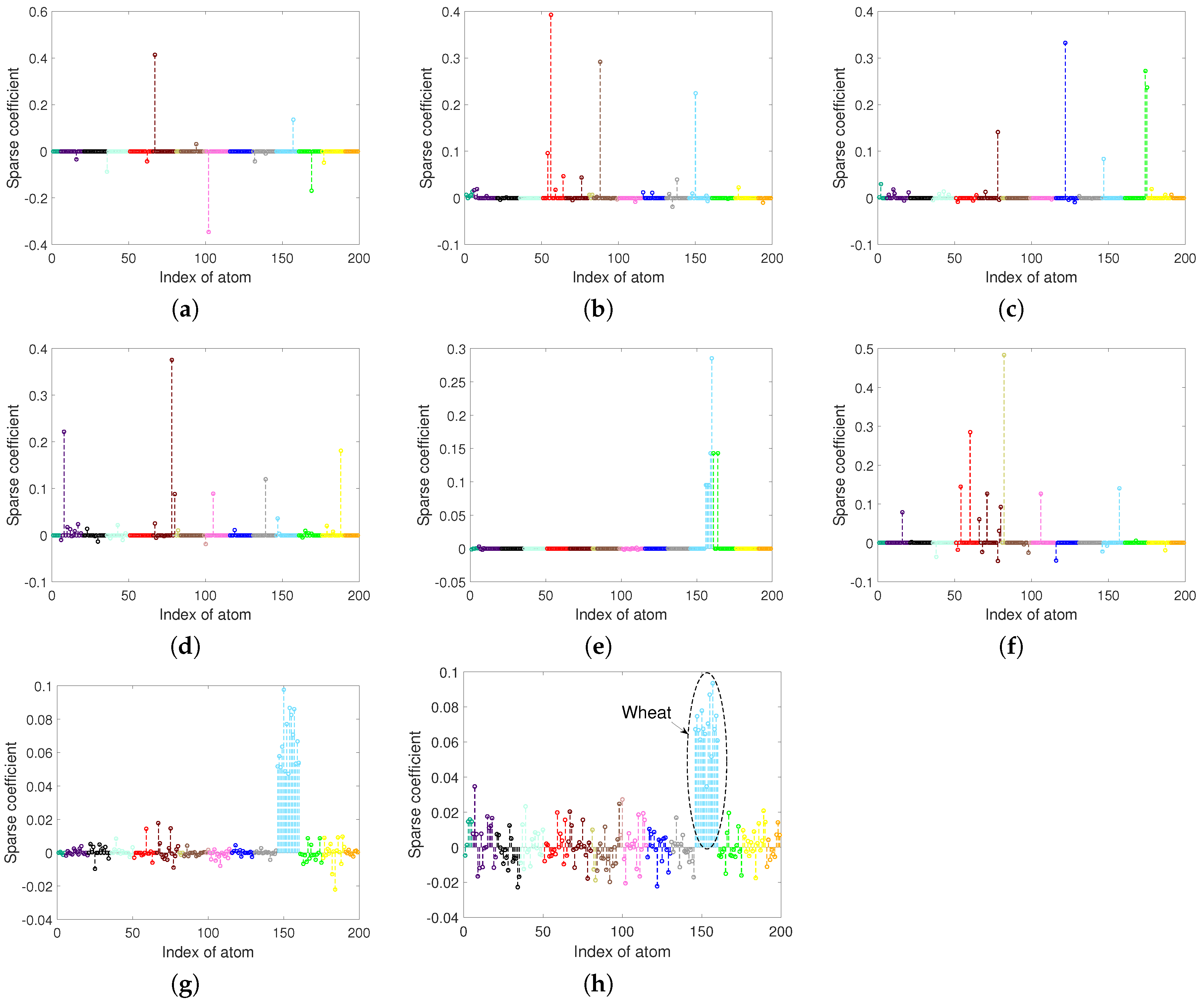 Remotesensing 09 00386 g010