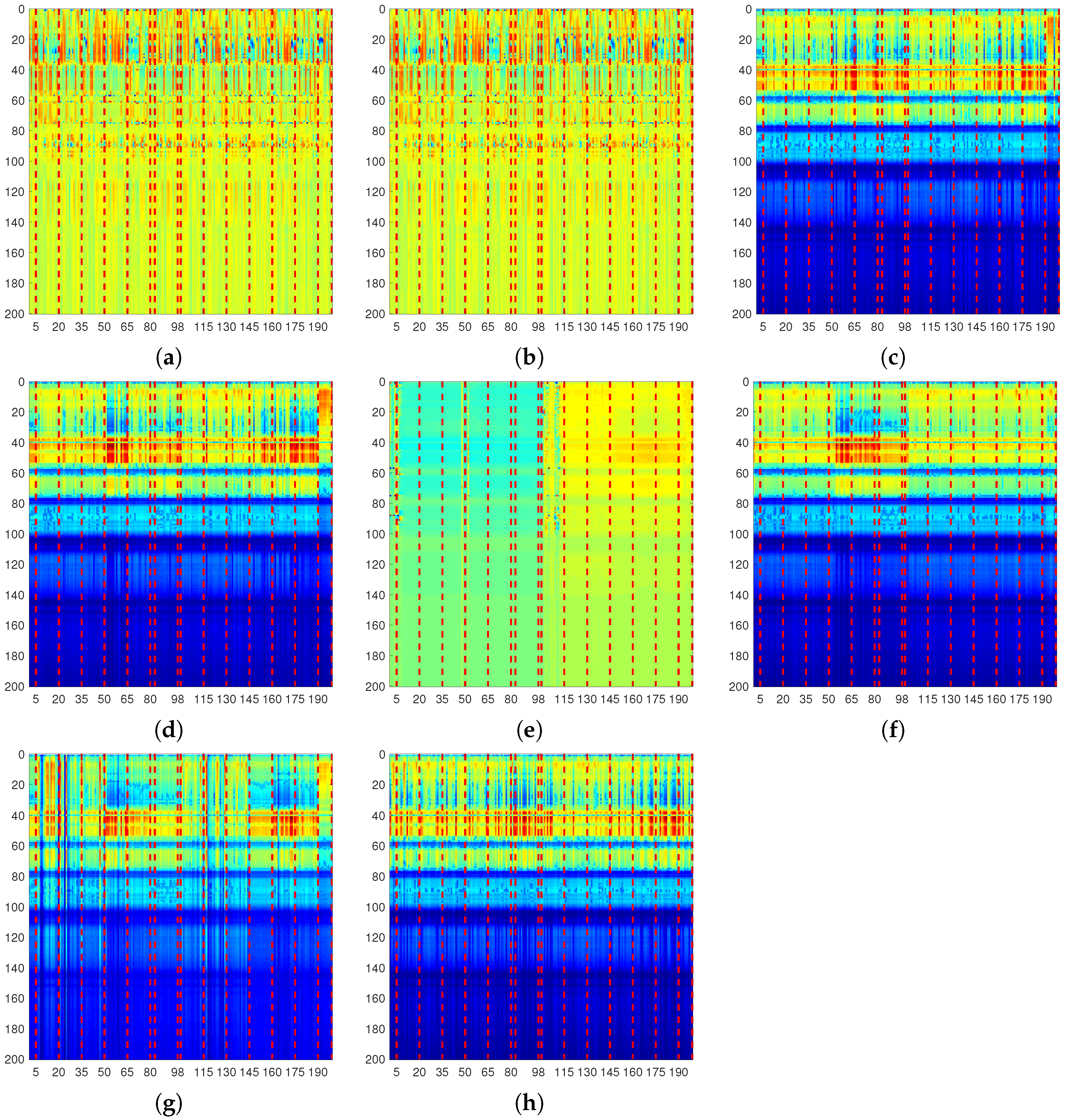 Remotesensing 09 00386 g013