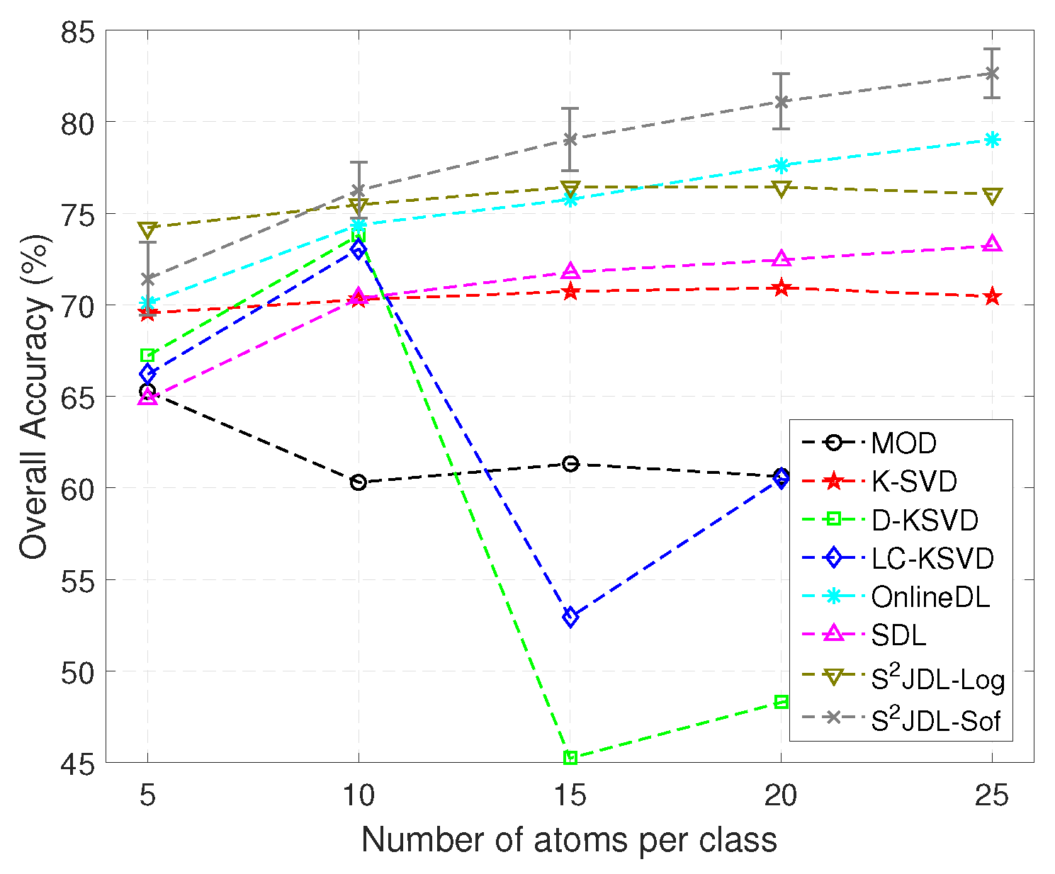 Remotesensing 09 00386 g014