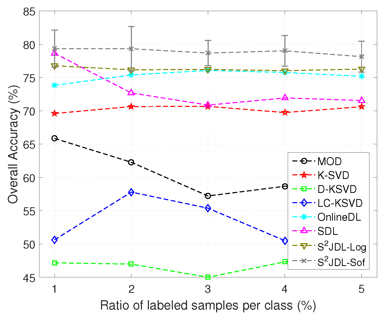 Remotesensing 09 00386 g015