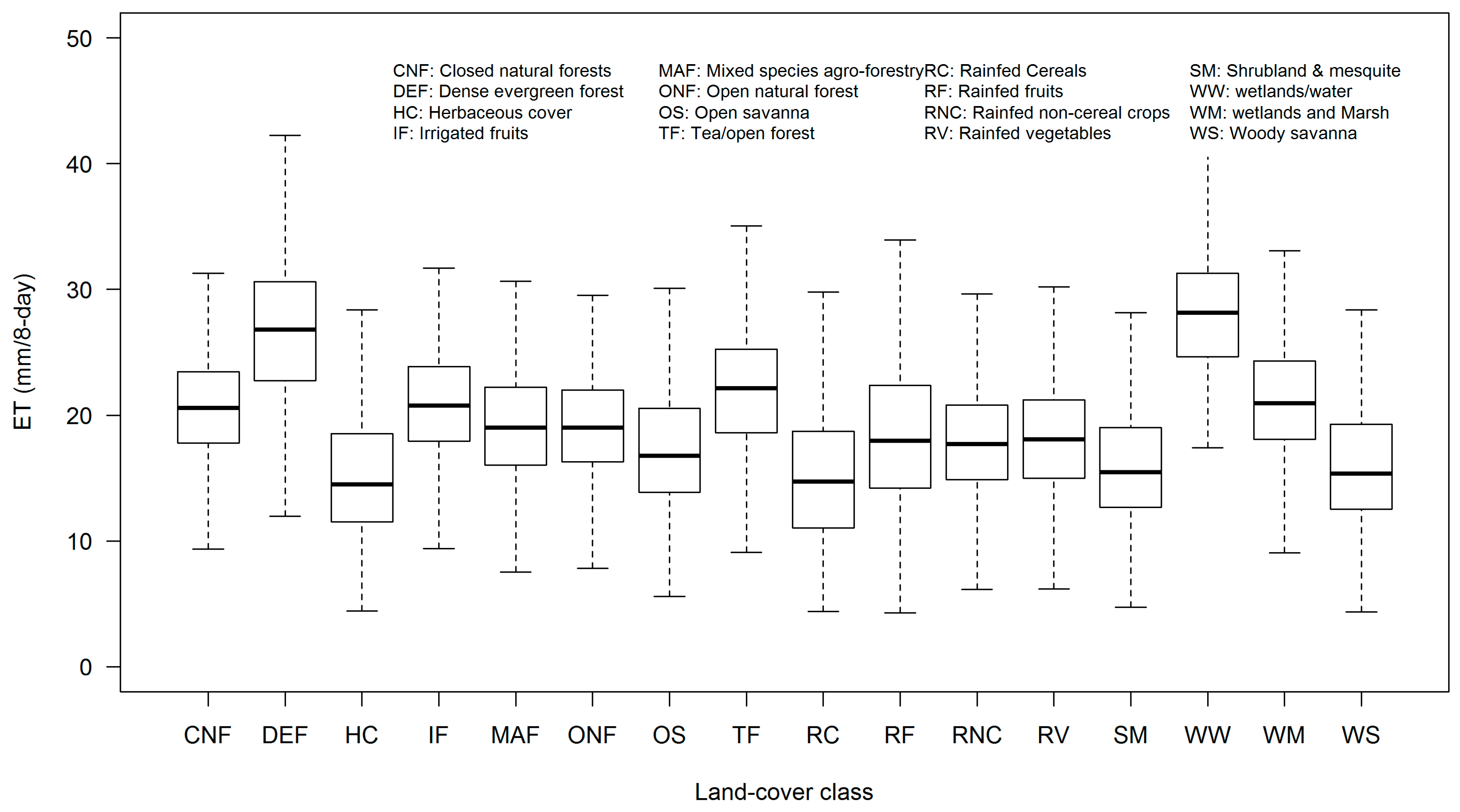 Remotesensing 09 00390 g004