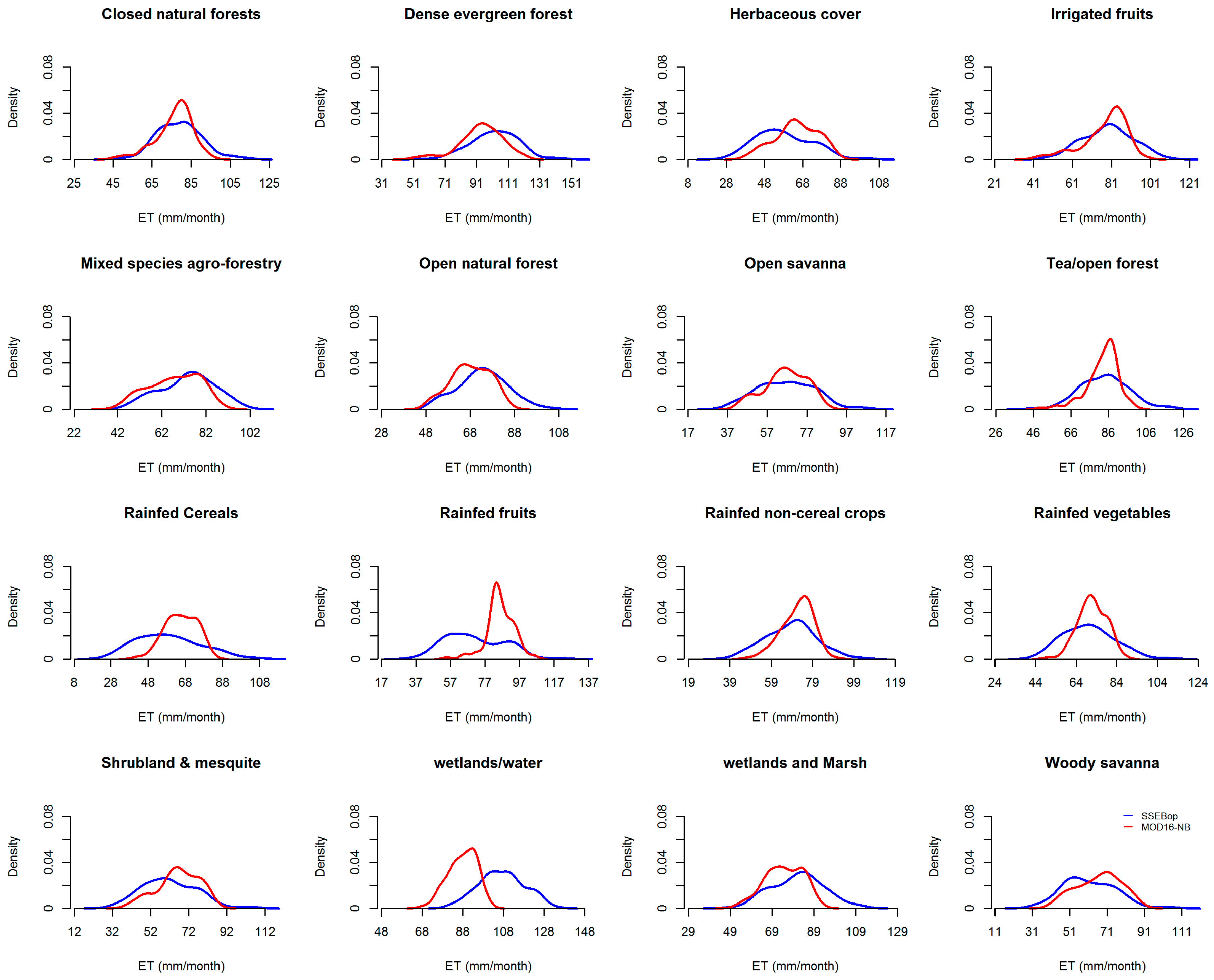 Remotesensing 09 00390 g009