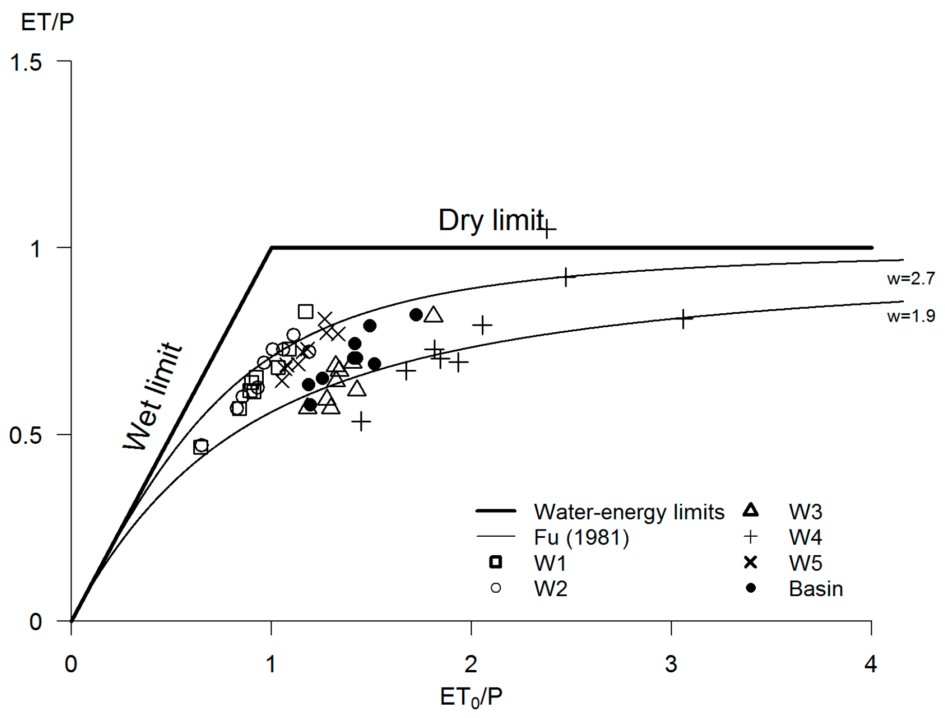 Remotesensing 09 00390 g011