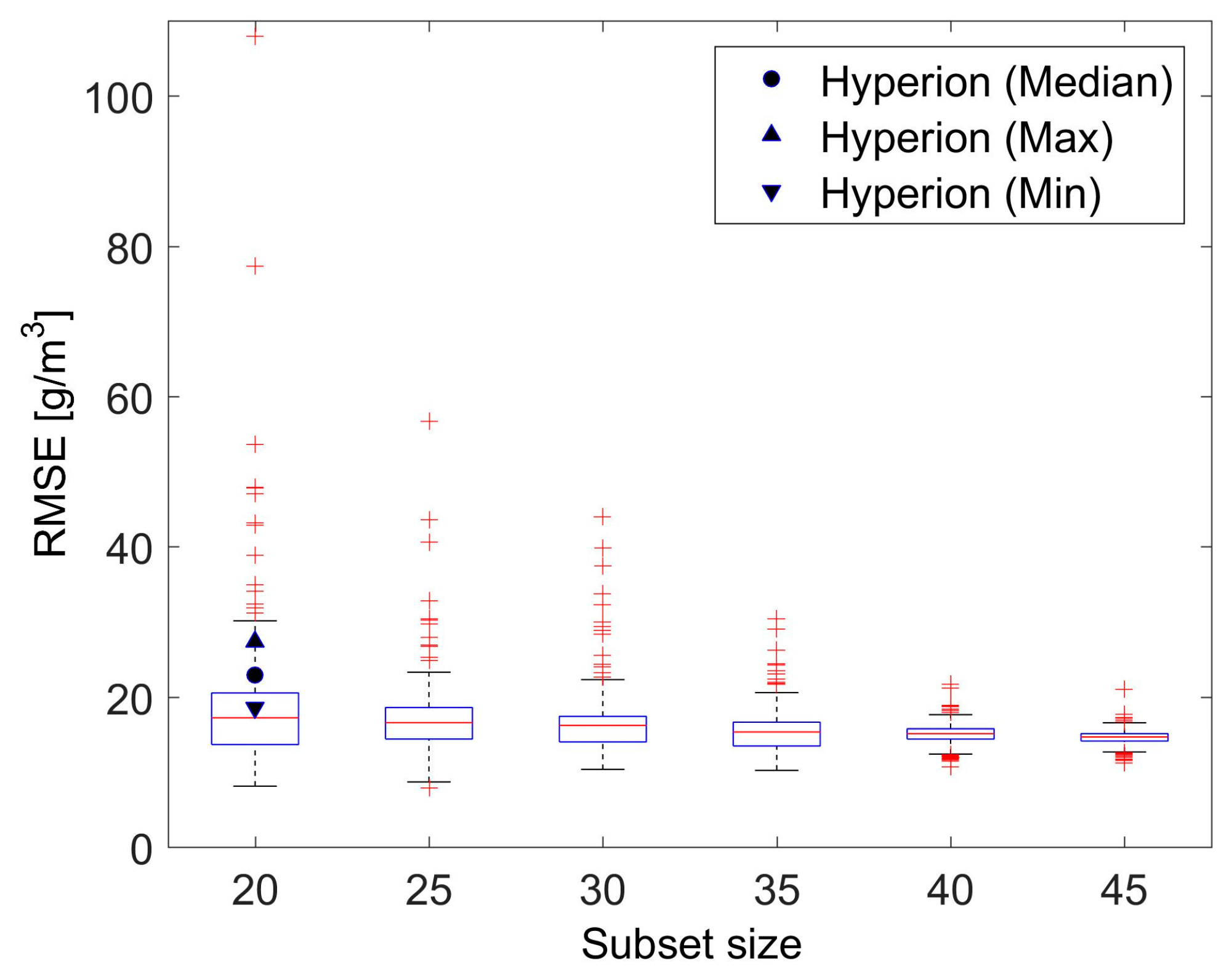 Remotesensing 09 00393 g009