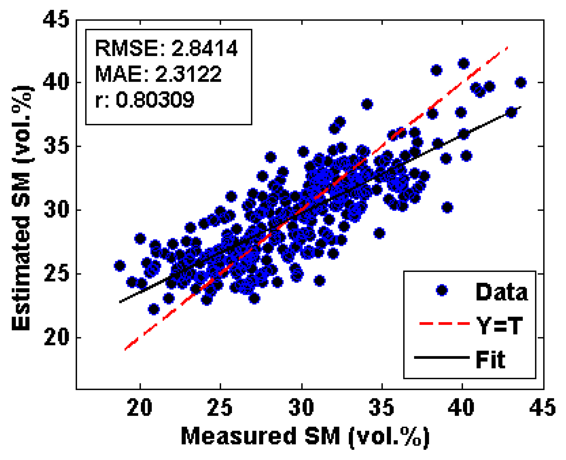 Remotesensing 09 00395 g006