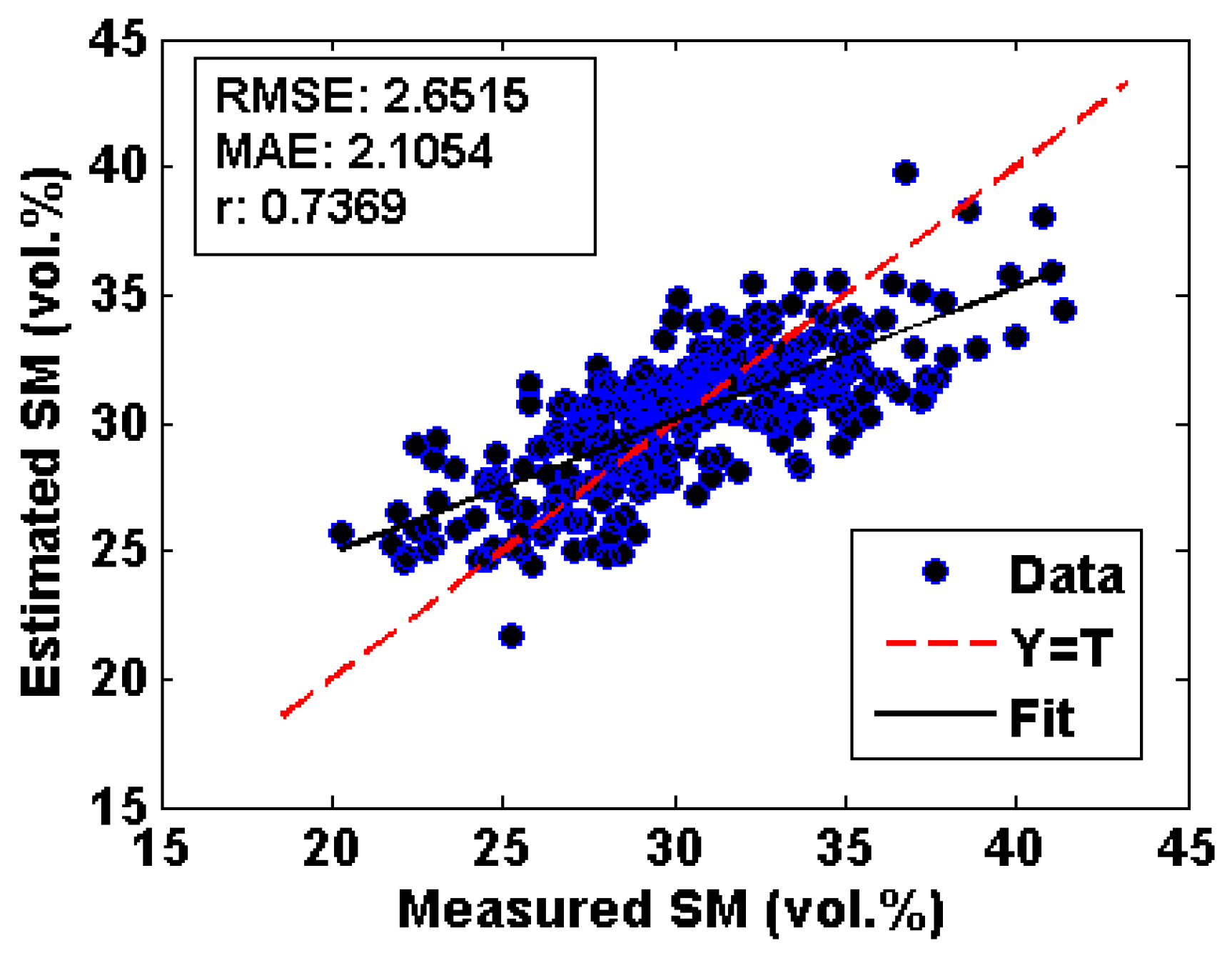 Remotesensing 09 00395 g009