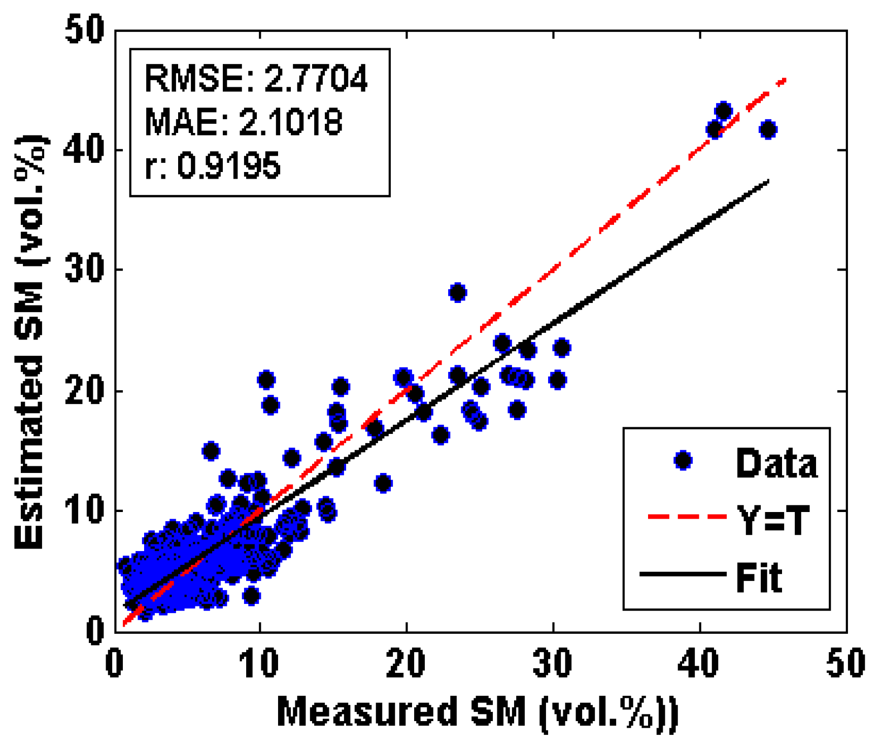 Remotesensing 09 00395 g012