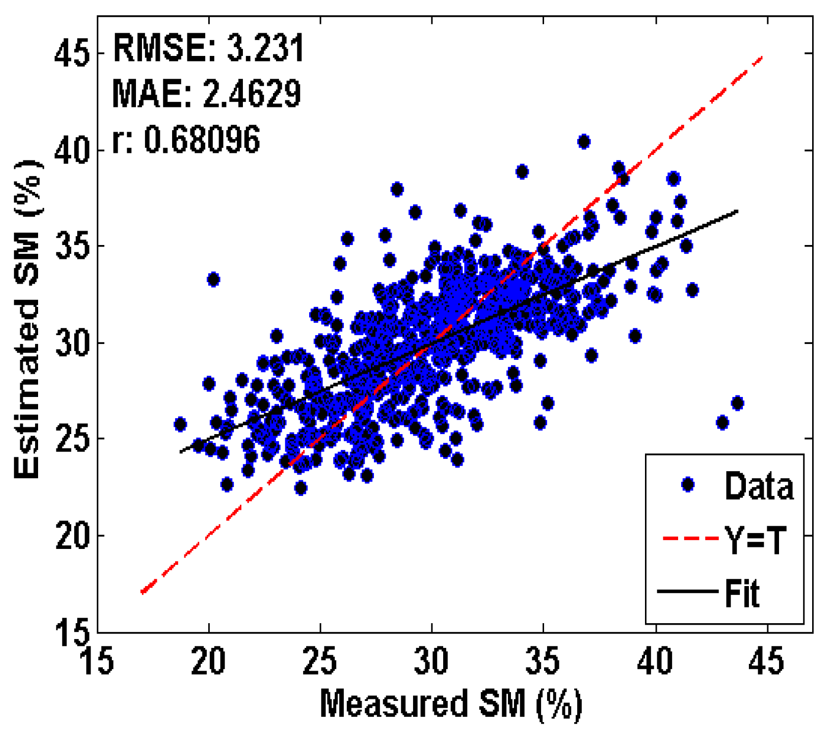 Remotesensing 09 00395 g014