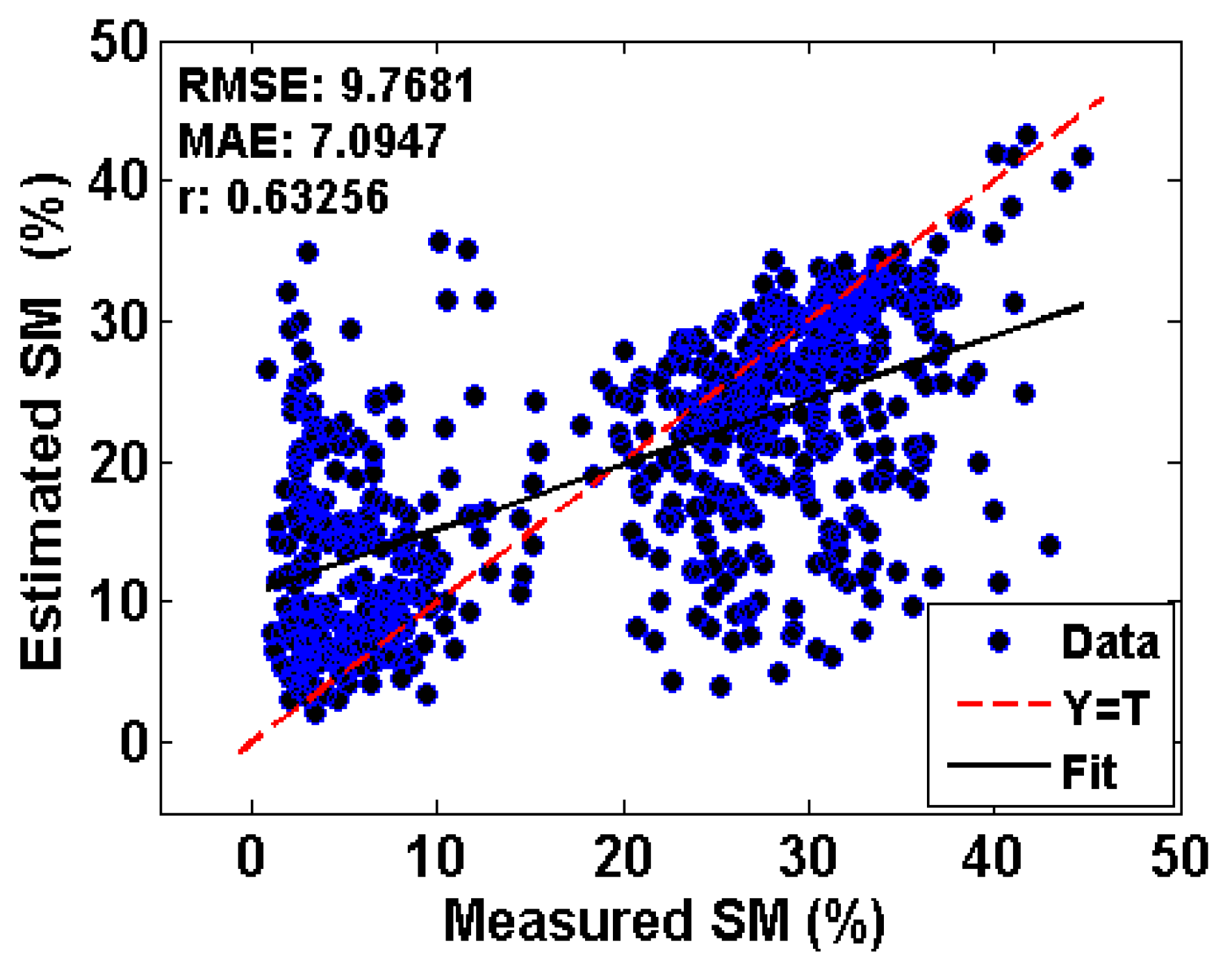 Remotesensing 09 00395 g015