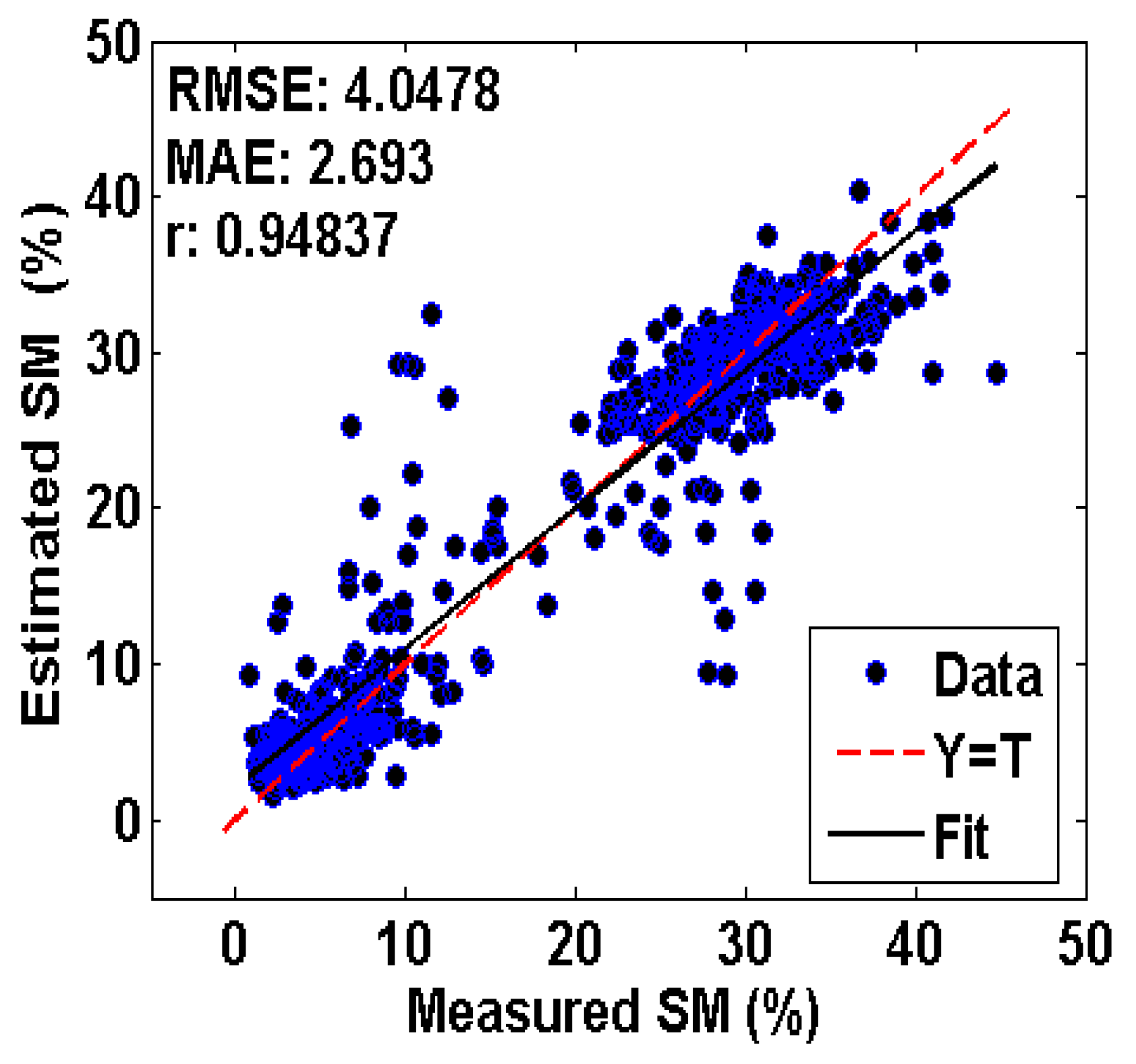 Remotesensing 09 00395 g016