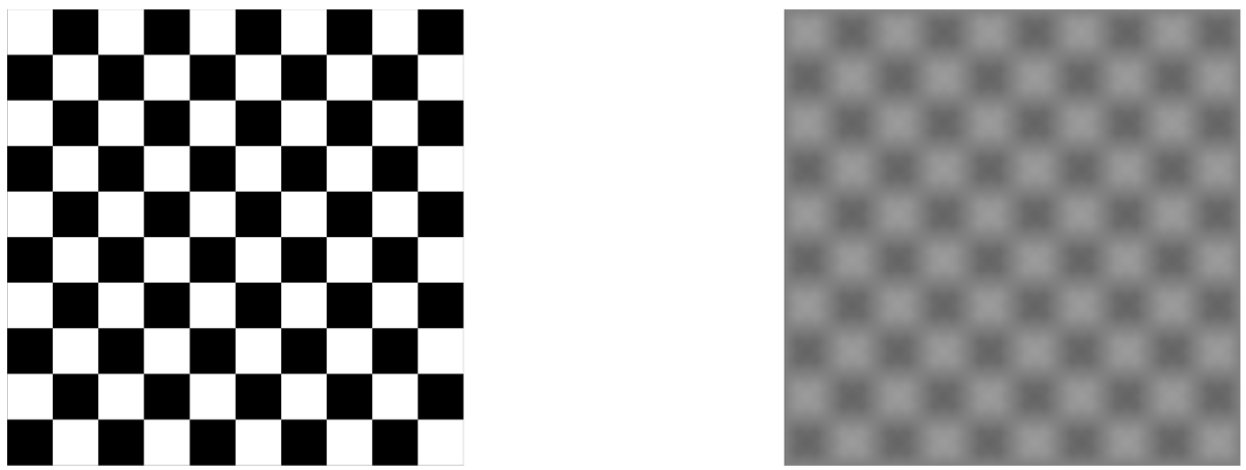 Remotesensing 09 00396 g003