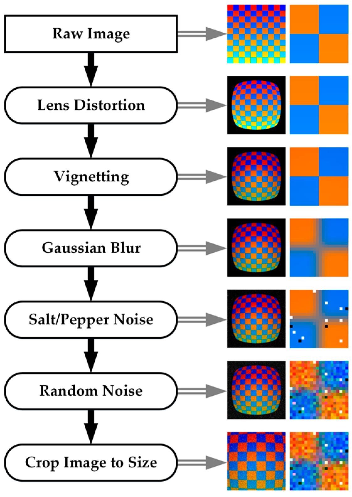 Remotesensing 09 00396 g007