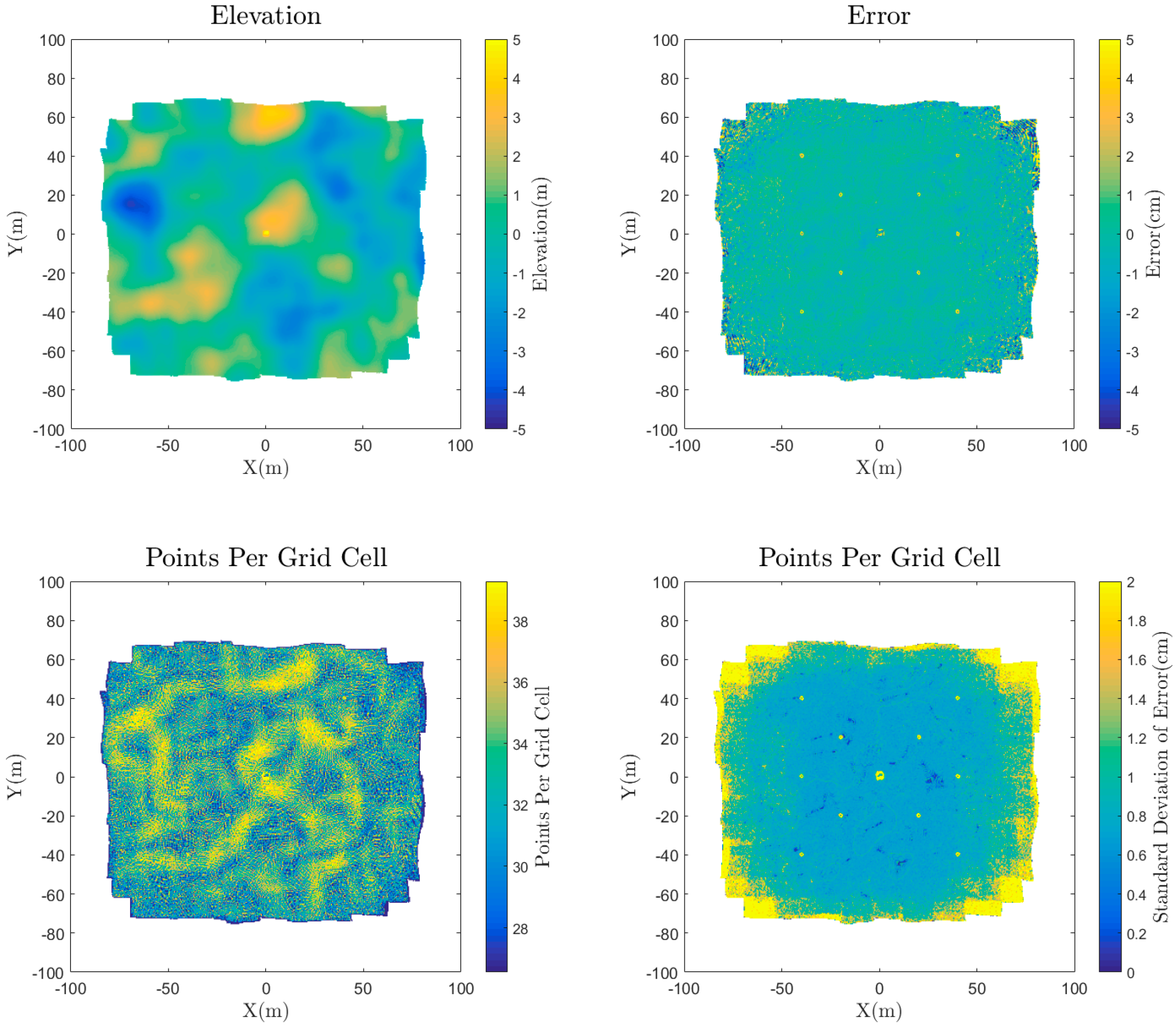 Remotesensing 09 00396 g008