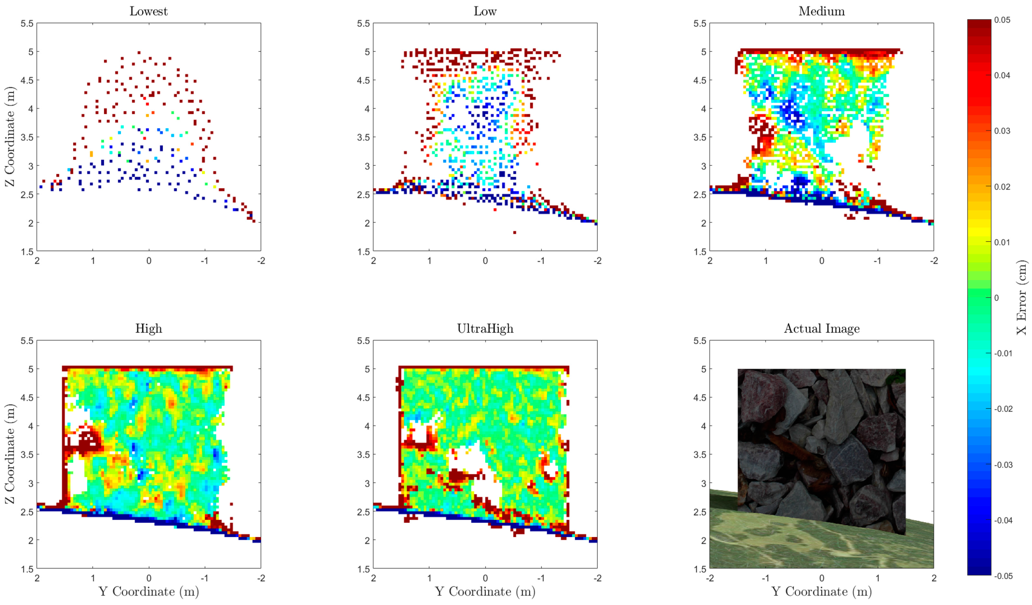 Remotesensing 09 00396 g010