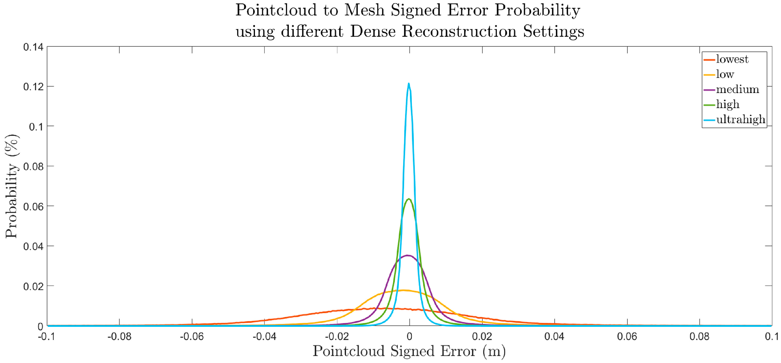 Remotesensing 09 00396 g011