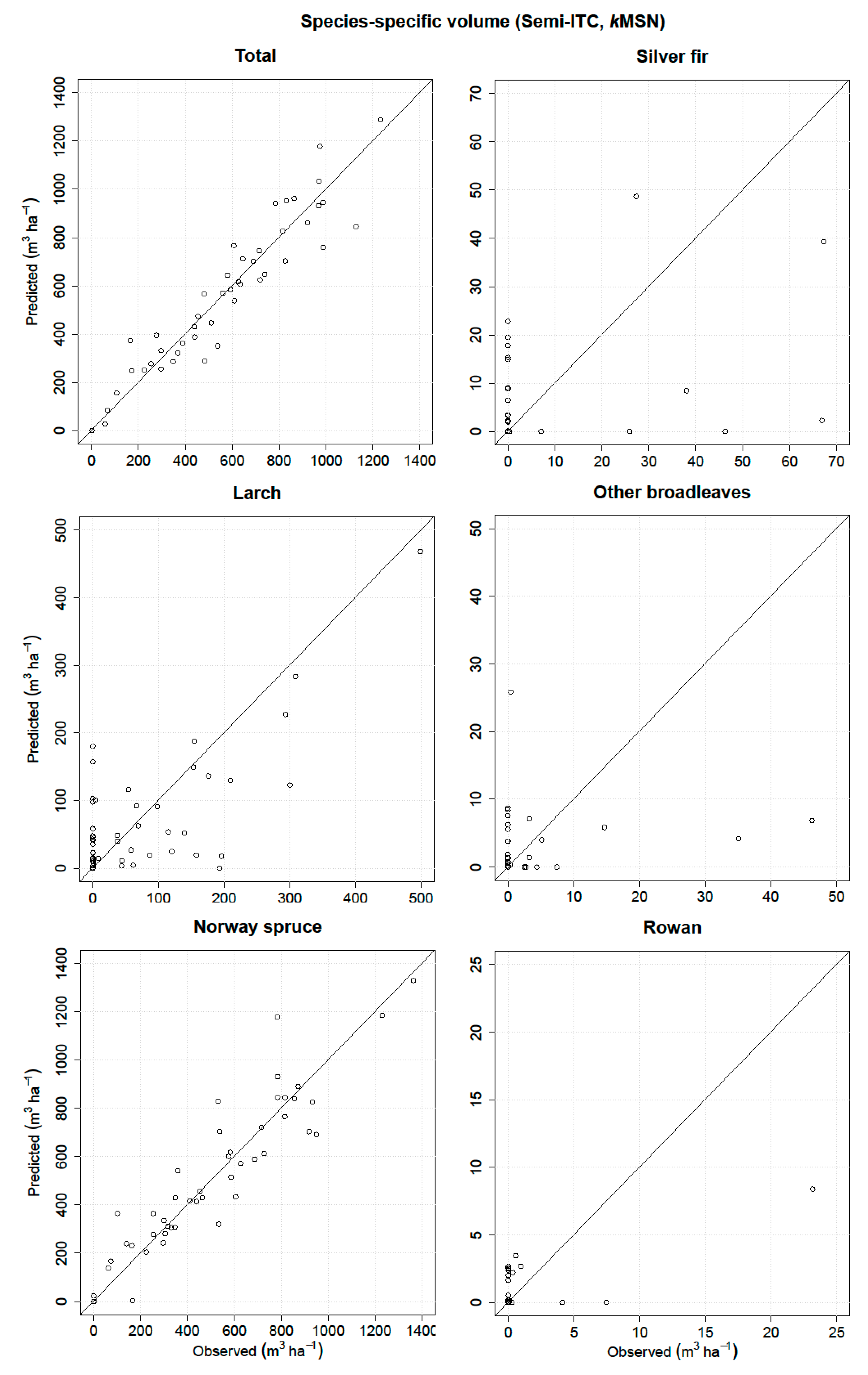 Remotesensing 09 00400 g004