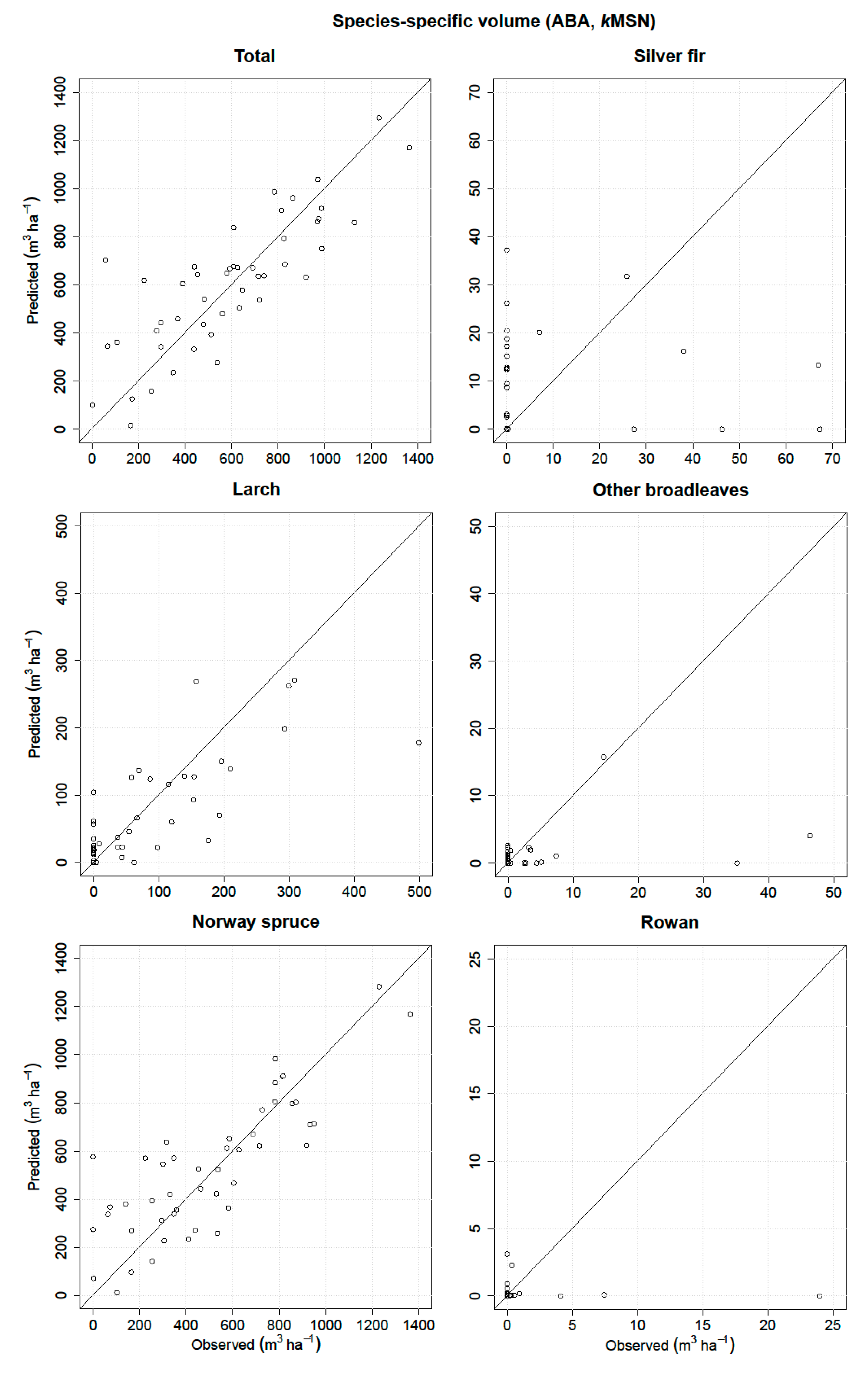 Remotesensing 09 00400 g005