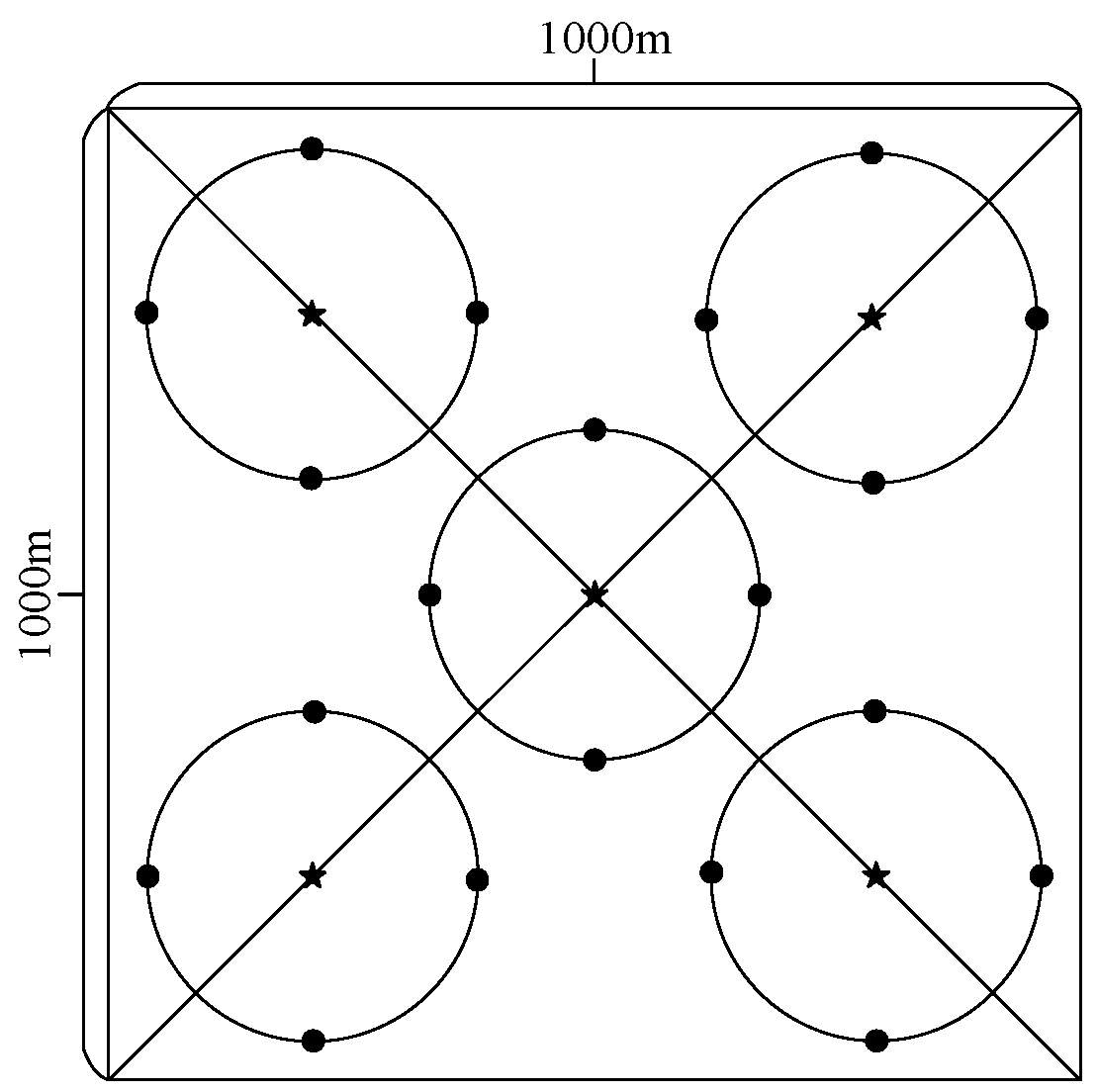 Remotesensing 09 00401 g002