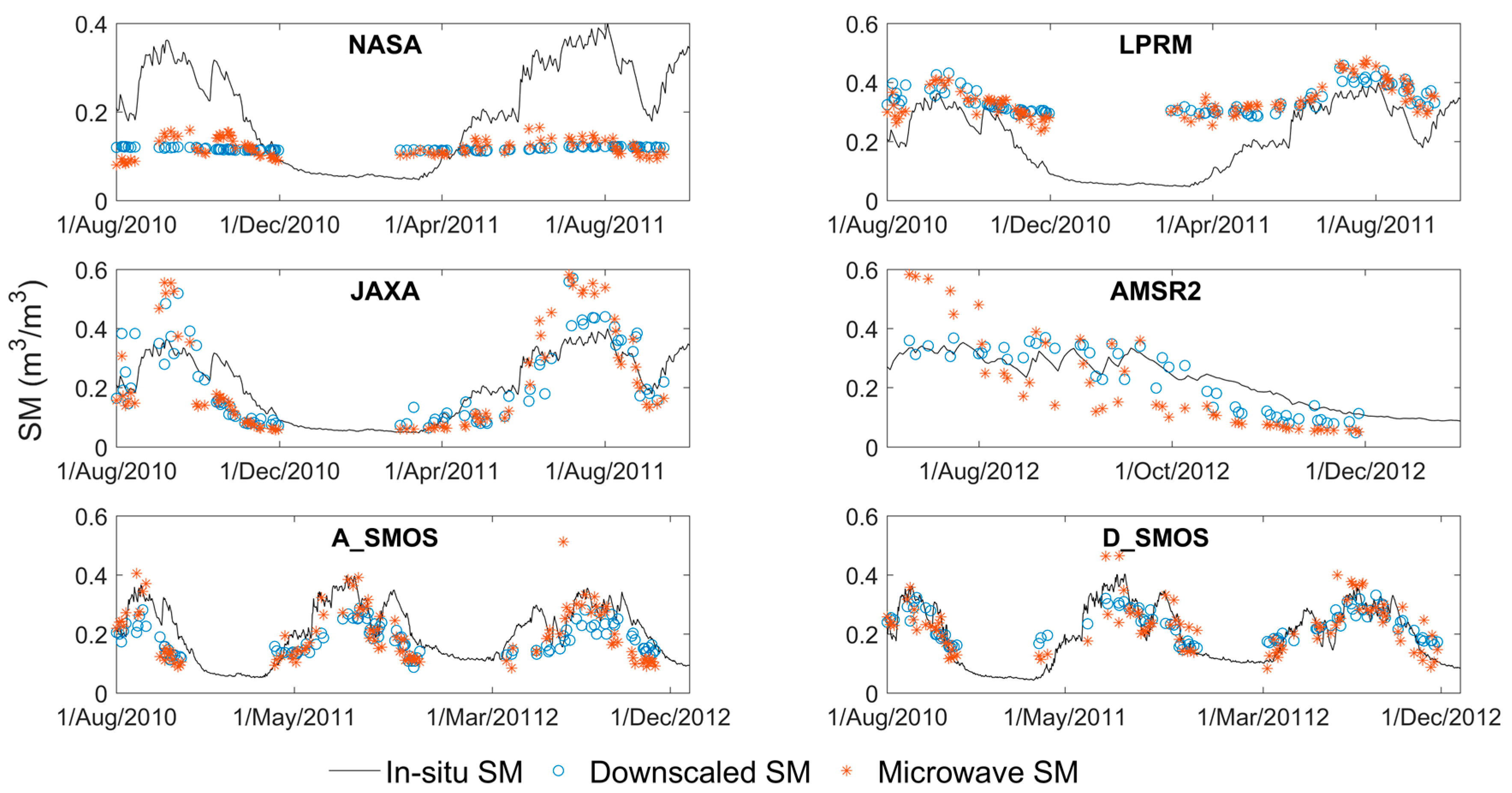 Remotesensing 09 00402 g009