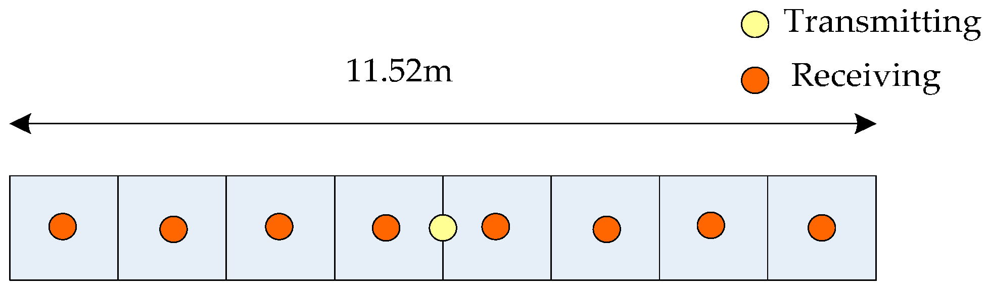 Remotesensing 09 00404 g004