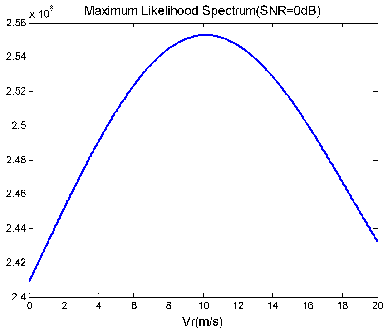 Remotesensing 09 00404 g006