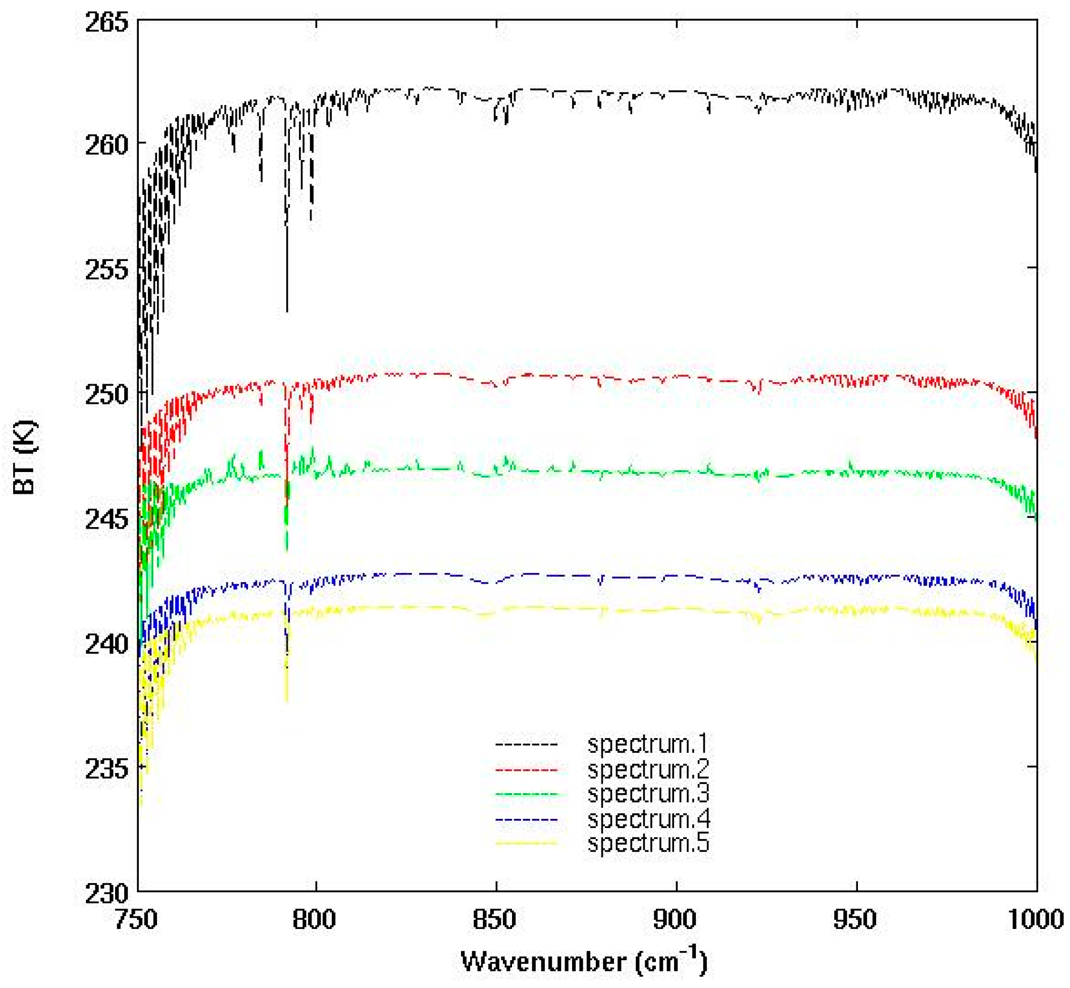 Remotesensing 09 00406 g004