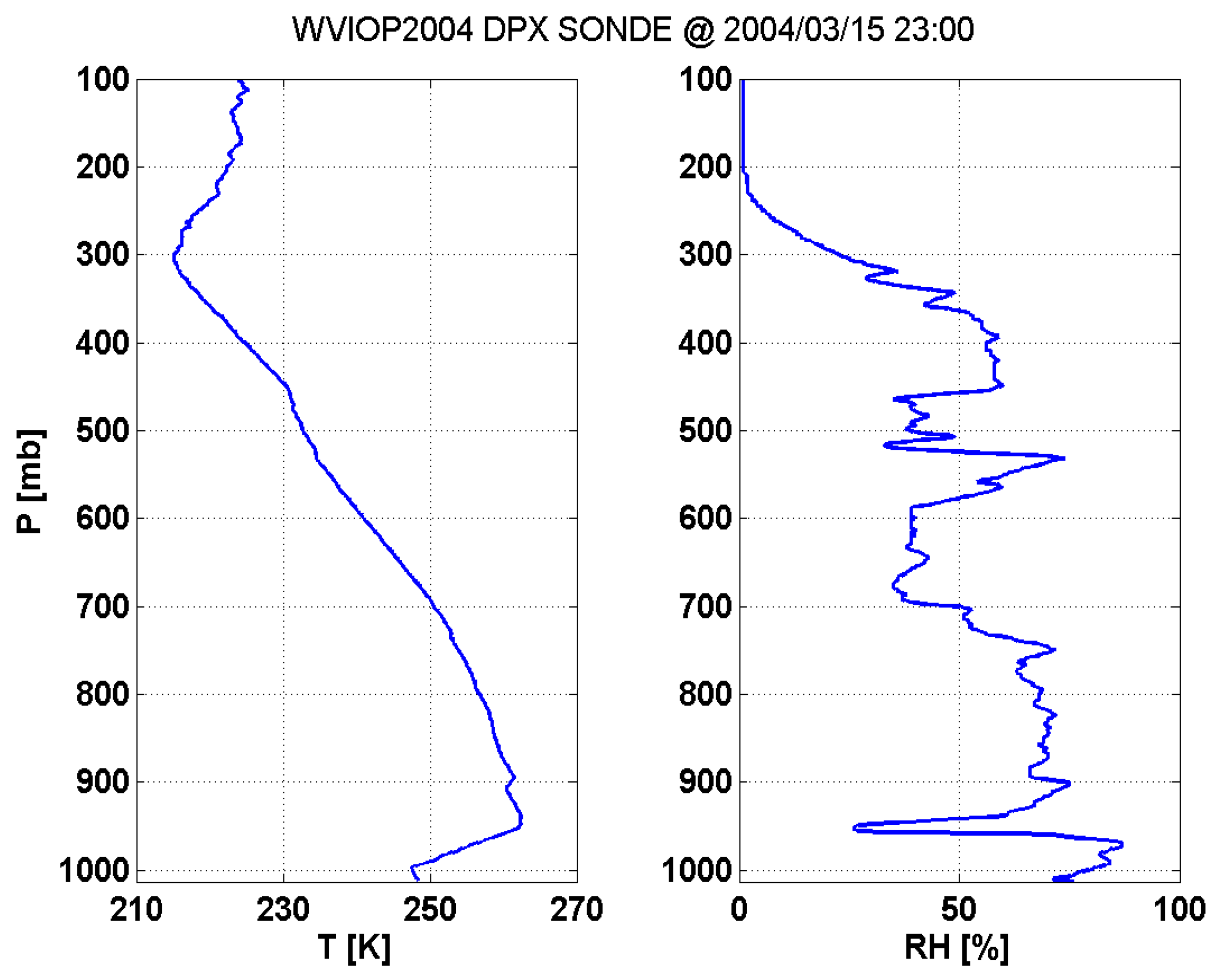 Remotesensing 09 00406 g006