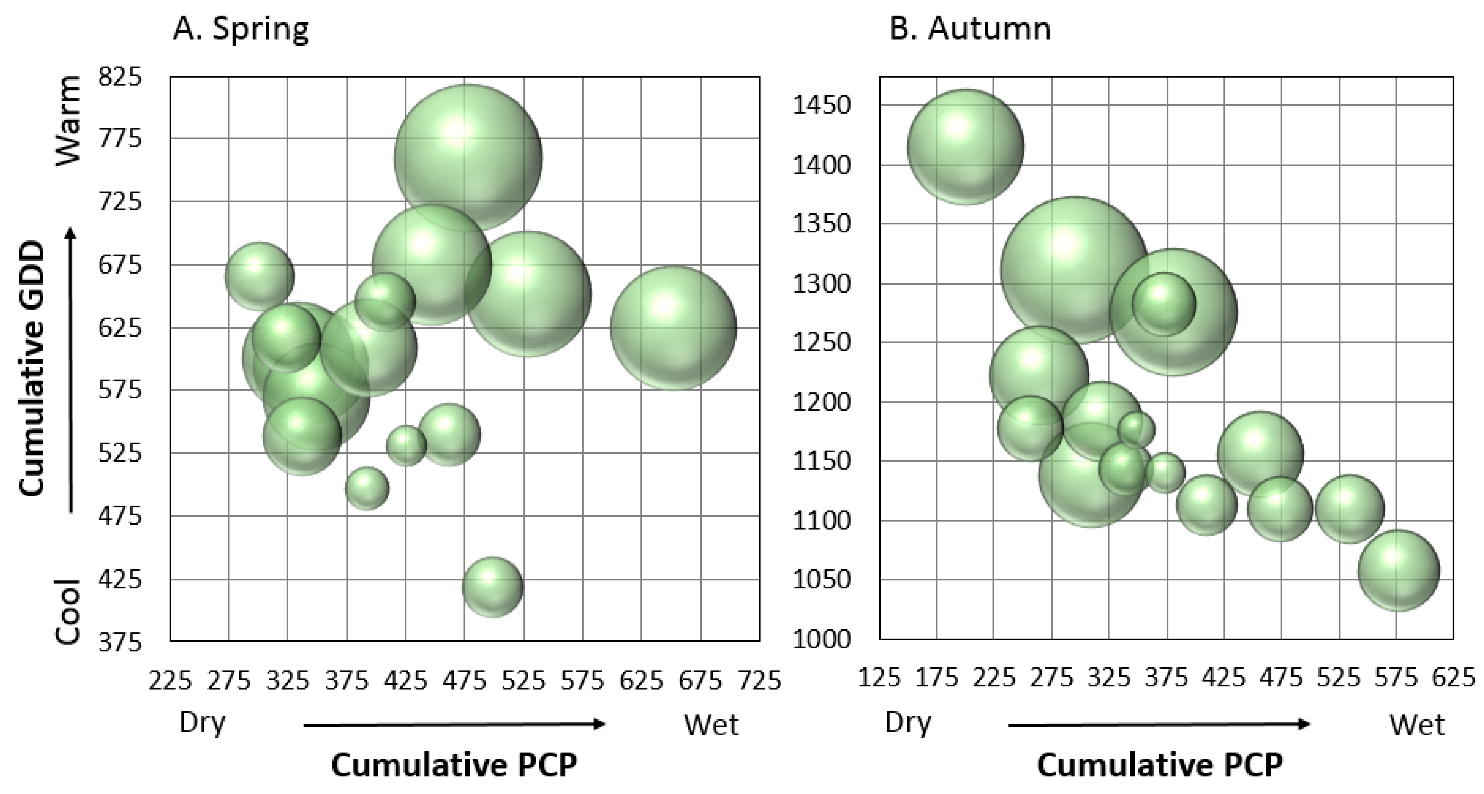 Remotesensing 09 00407 g008