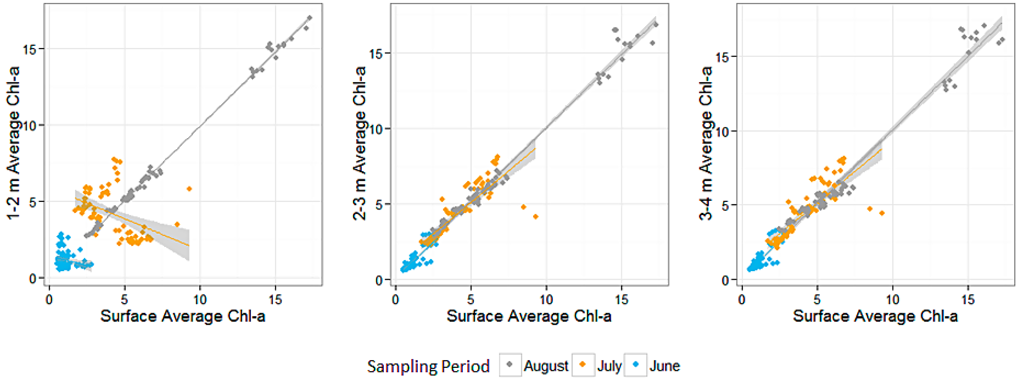 Remotesensing 09 00409 g008
