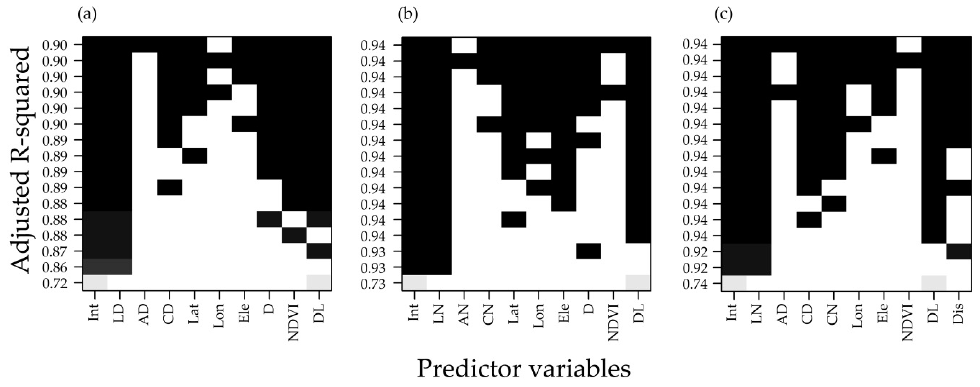 Remotesensing 09 00410 g002