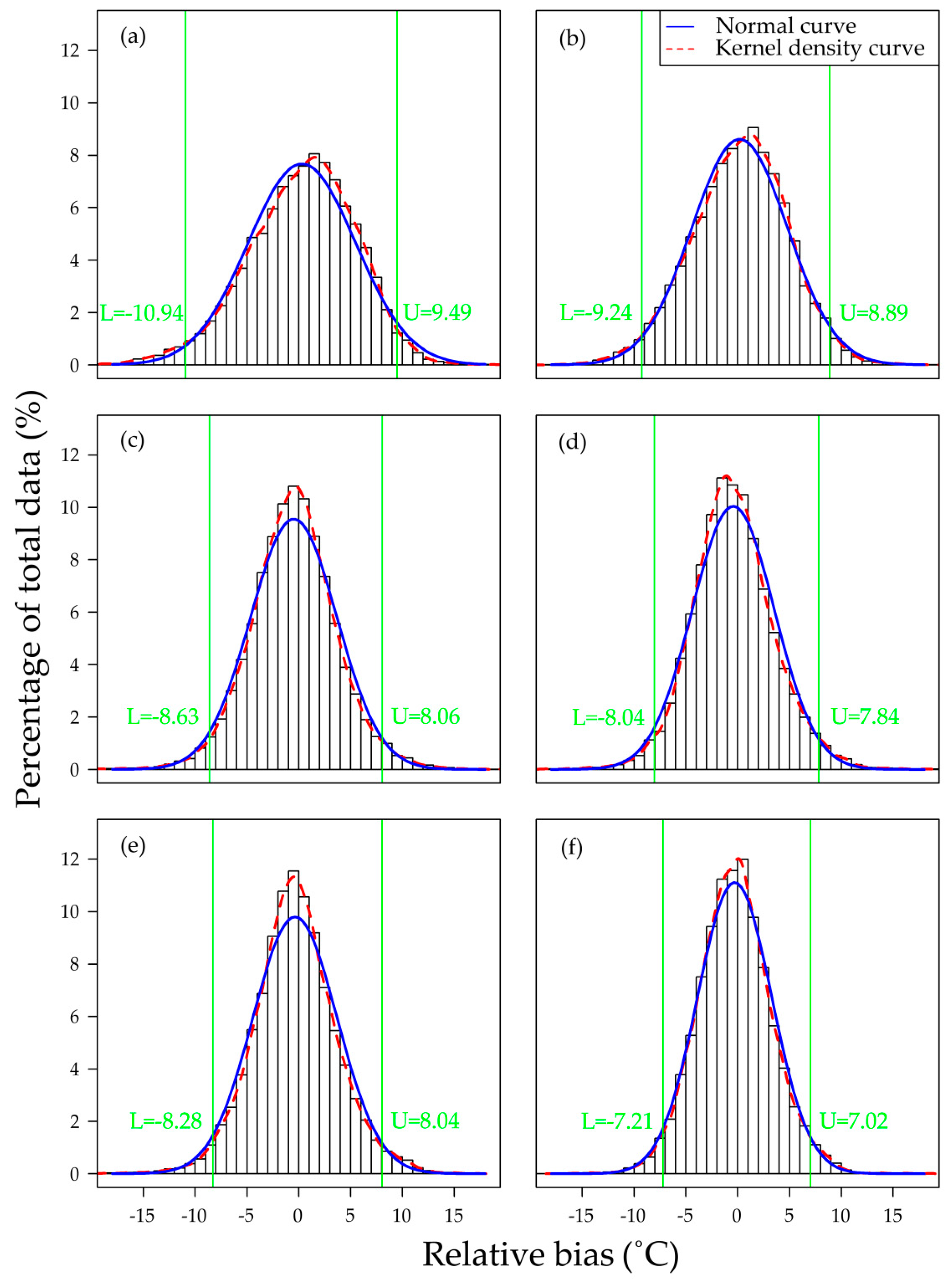 Remotesensing 09 00410 g004