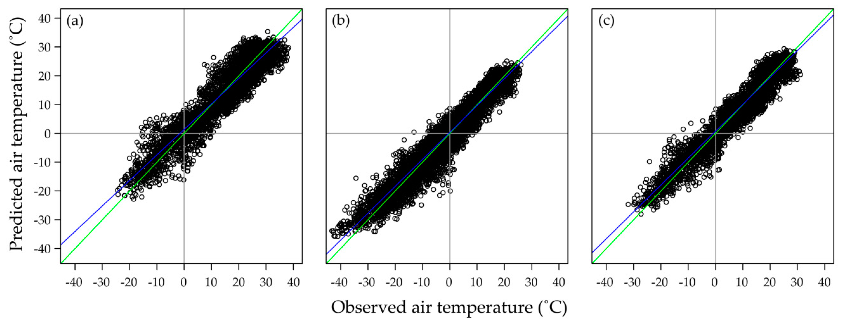 Remotesensing 09 00410 g005