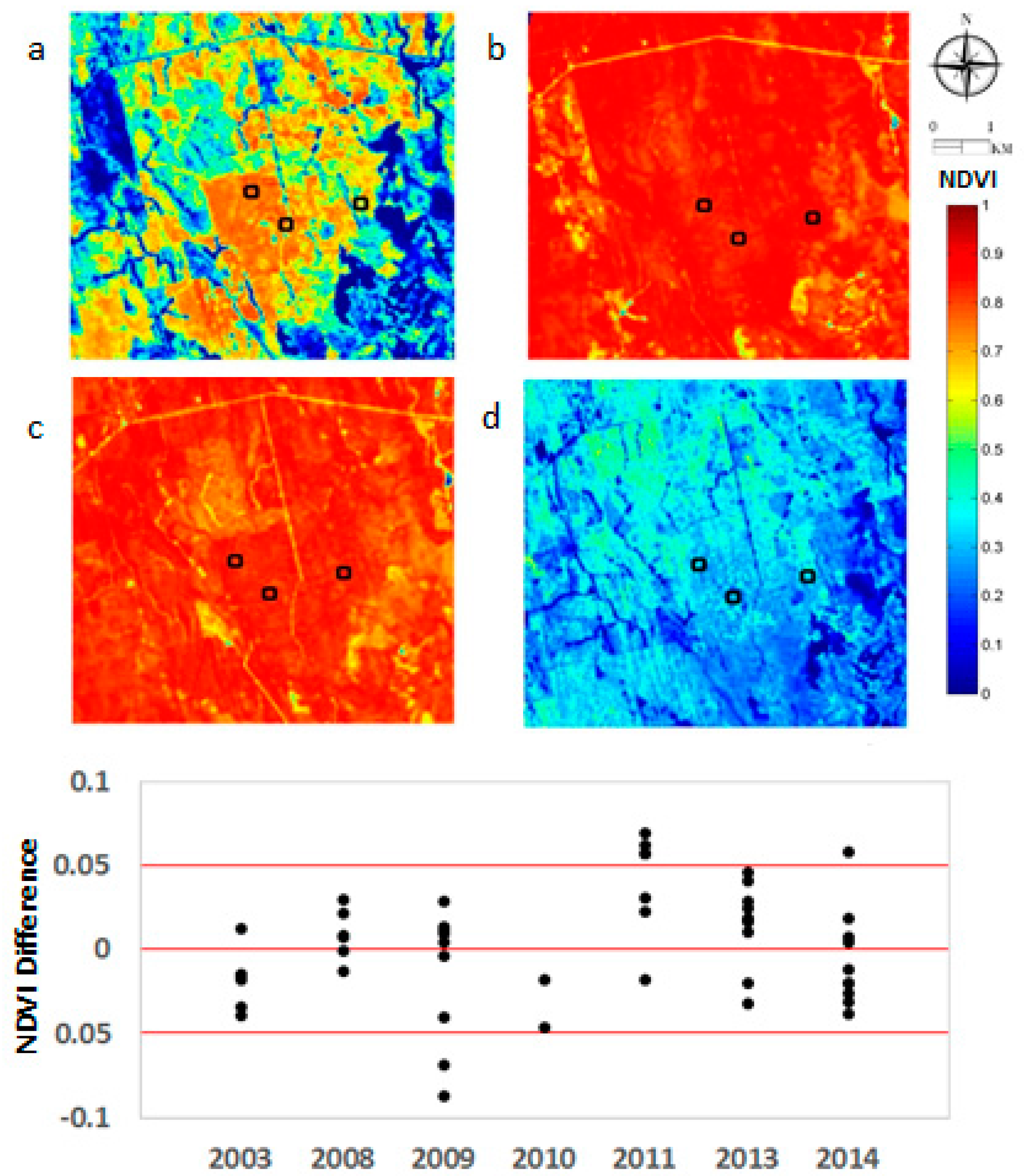 Remotesensing 09 00412 g006